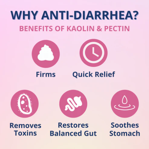 Under The Weather Anti-Diarrhea Liquid For Dogs 4oz