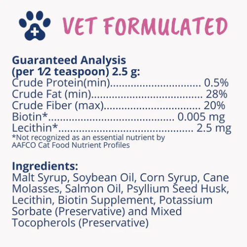 Under The Weather Hairball Support Squeezable Gel for Cats 3.5oz