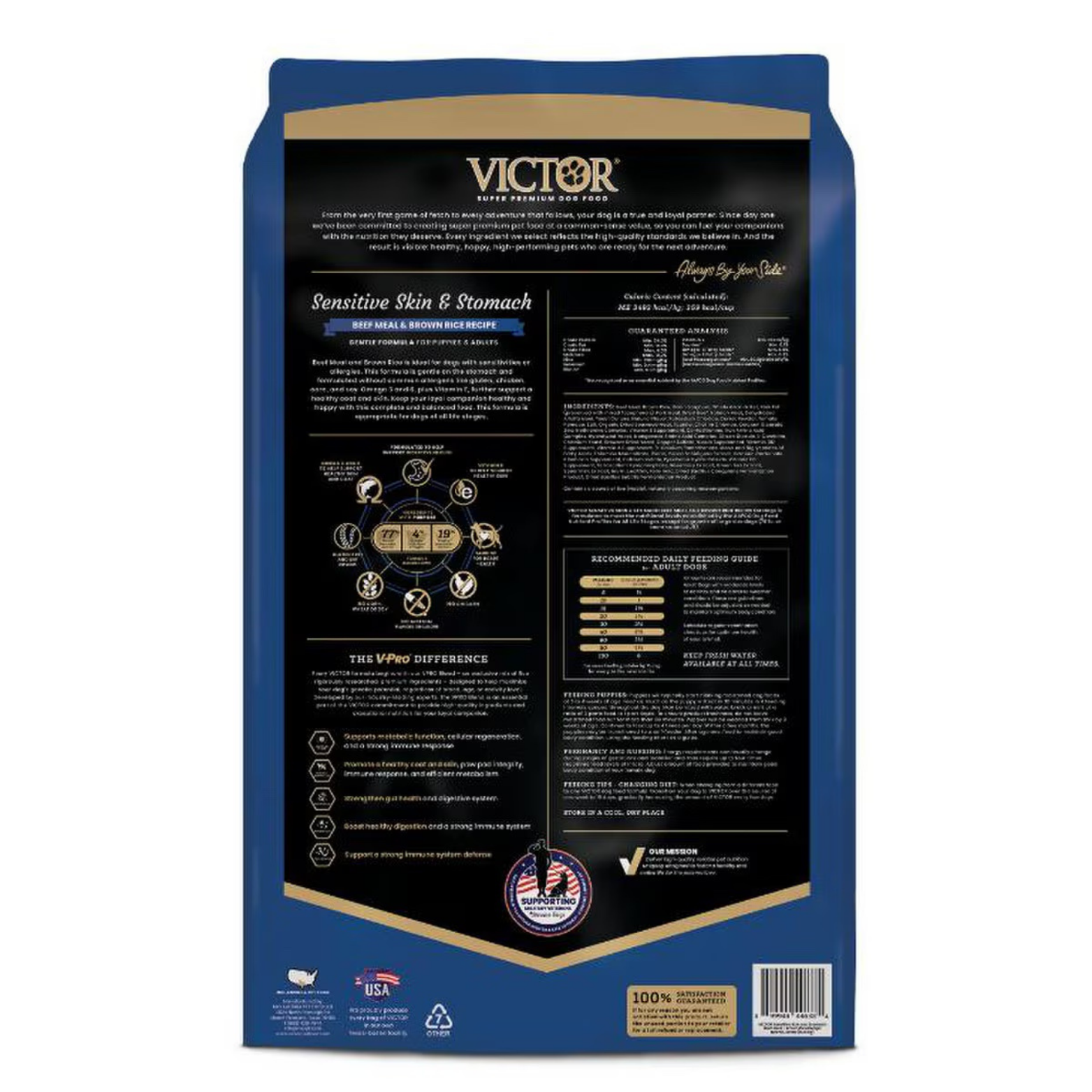 Victor Sensitive Skin & Stomach Beef & Brown Rice Dry Dog Food
