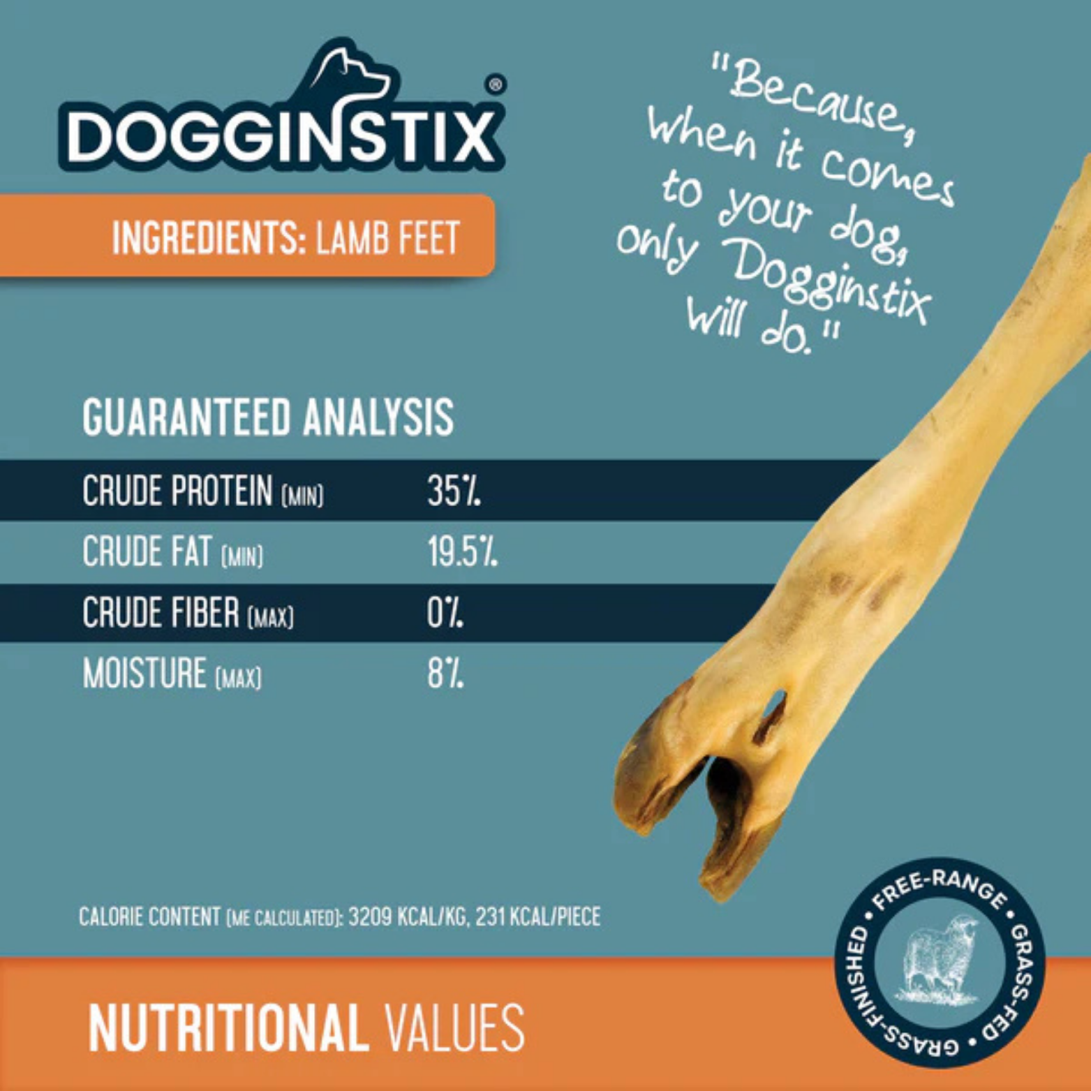 Dogginstix graphic showing ingredient callout “Ingredients: Lamb Feet” and a guaranteed analysis listing crude protein, fat, fiber, and moisture percentages, alongside a close-up of a lamb foot chew on a teal background.