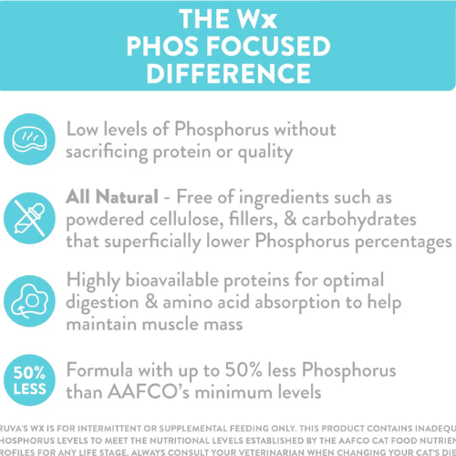 Weruva Wx Tuna Formula Lickable Cat Treats 5 pack