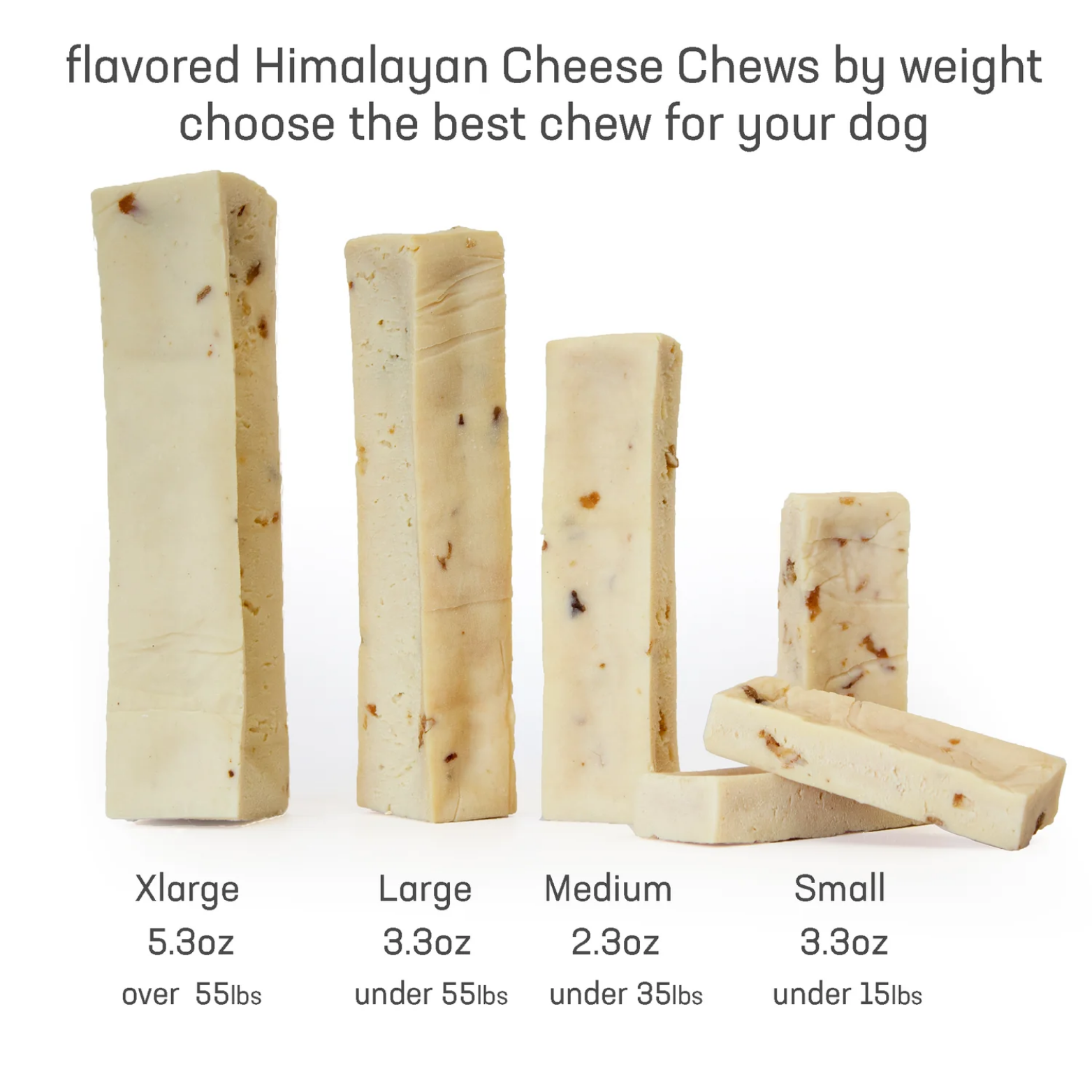 Chart titled “Flavored Himalayan Cheese Chews by weight” showing four chews arranged by size: X-Large (5.3 oz, over 55 lbs), Large (3.3 oz, under 55 lbs), Medium (2.3 oz, under 35 lbs), and Small (3.3 oz, under 15 lbs).