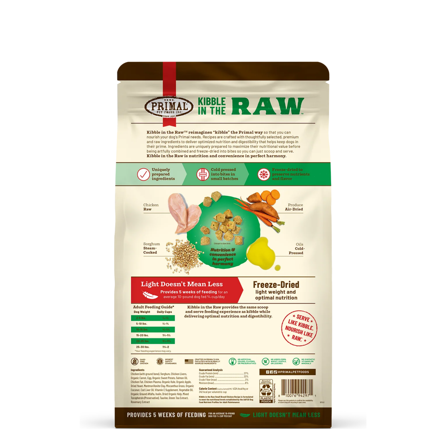 The back of the Primal Kibble in the Raw dog food bag showing product description, ingredient illustrations, feeding guide, guaranteed analysis, and brand claims. Icons indicate cold-pressed oils, freeze-drying, and small-batch preparation, with a banner noting five weeks of feeding for a 10-pound dog.