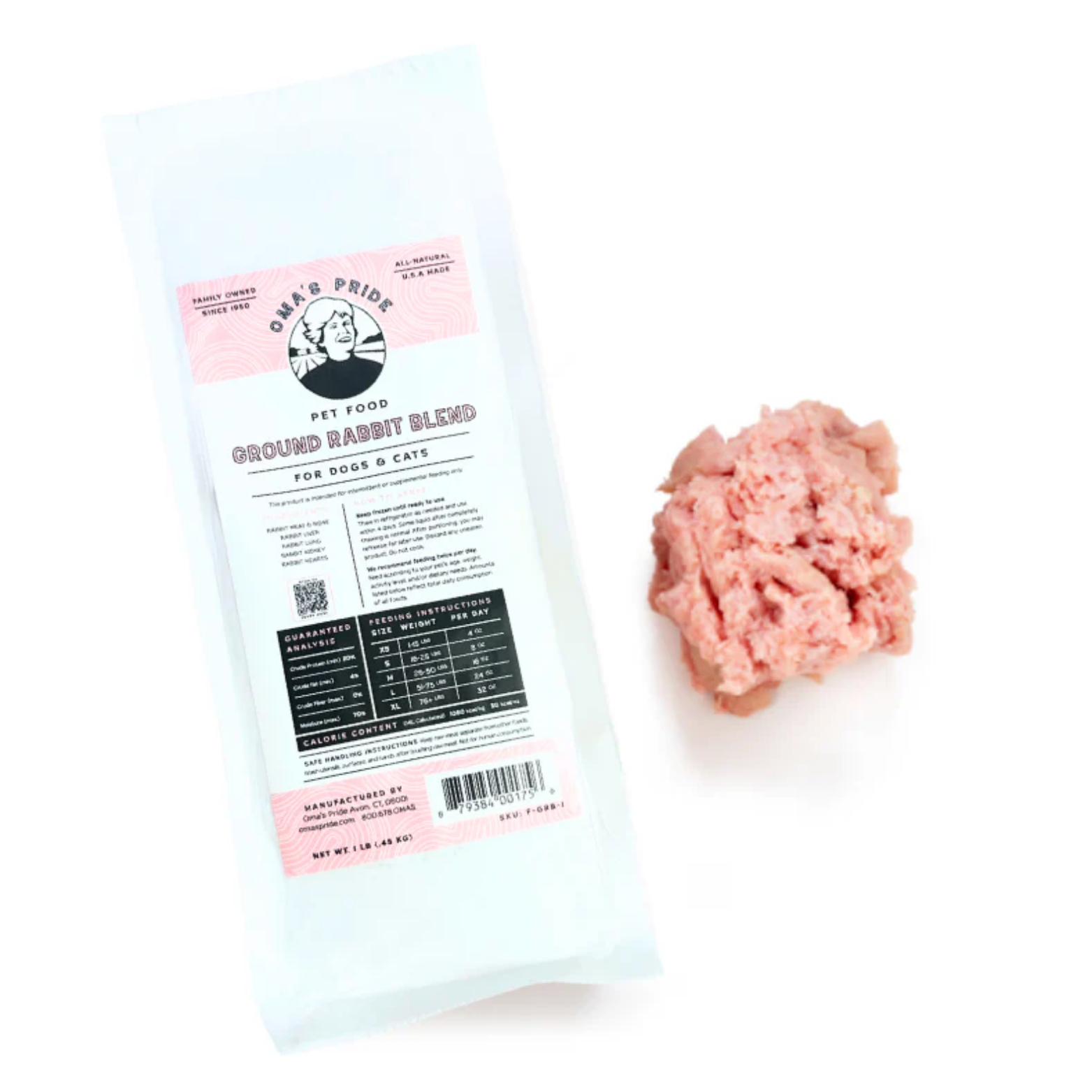 A light blue package labeled “Oma’s Pride Pet Food Ground Rabbit Blend for Dogs & Cats” lies next to a mound of pink ground raw rabbit meat on a white background.