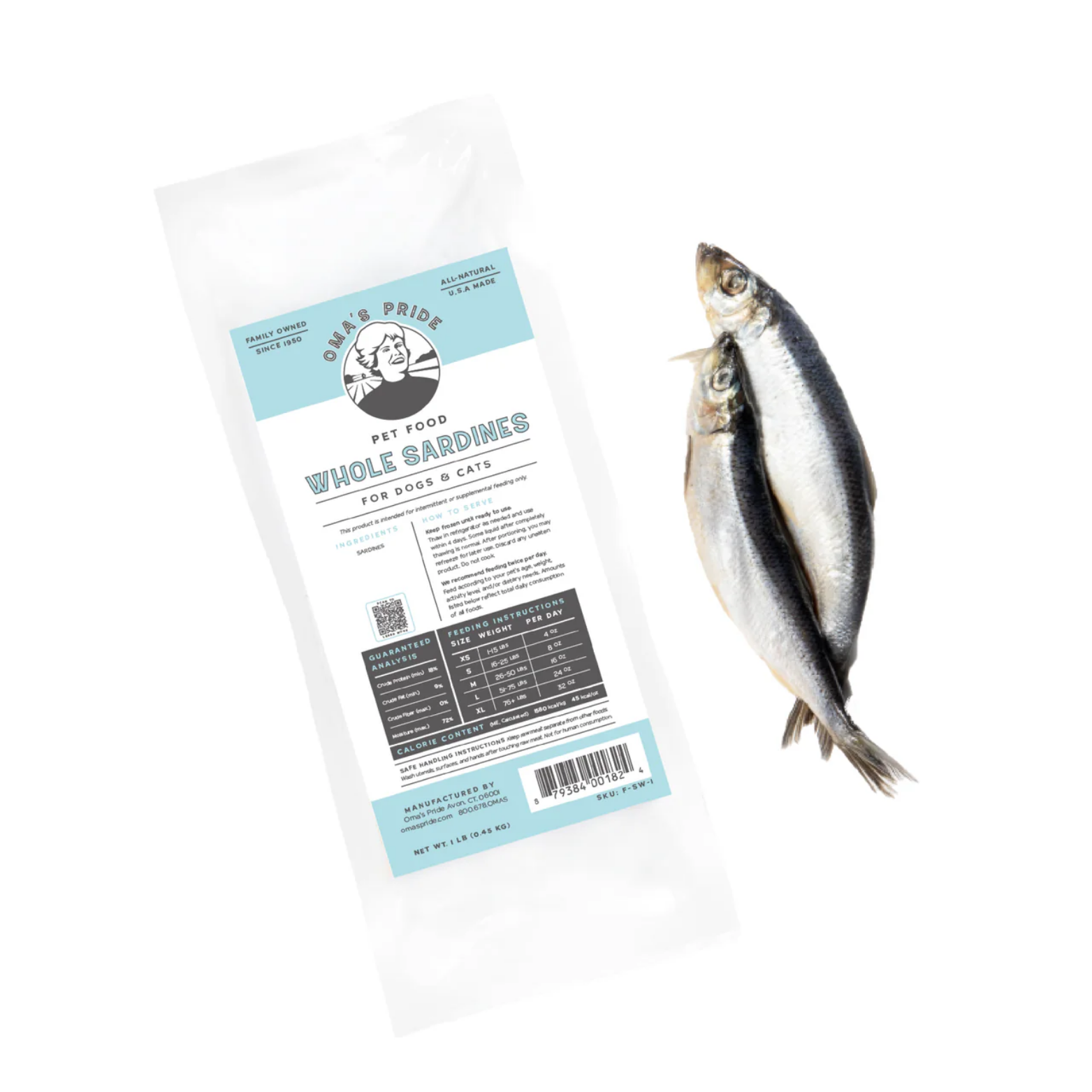 A frozen pet food package labeled “Oma’s Pride Whole Sardines for Dogs & Cats” lies on a white background beside two whole raw sardines with silver scales.