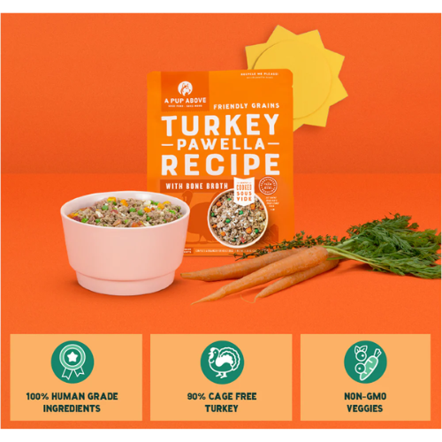 A Pup Above Gently Cooked Dog Food Turkey Pawella 7LB