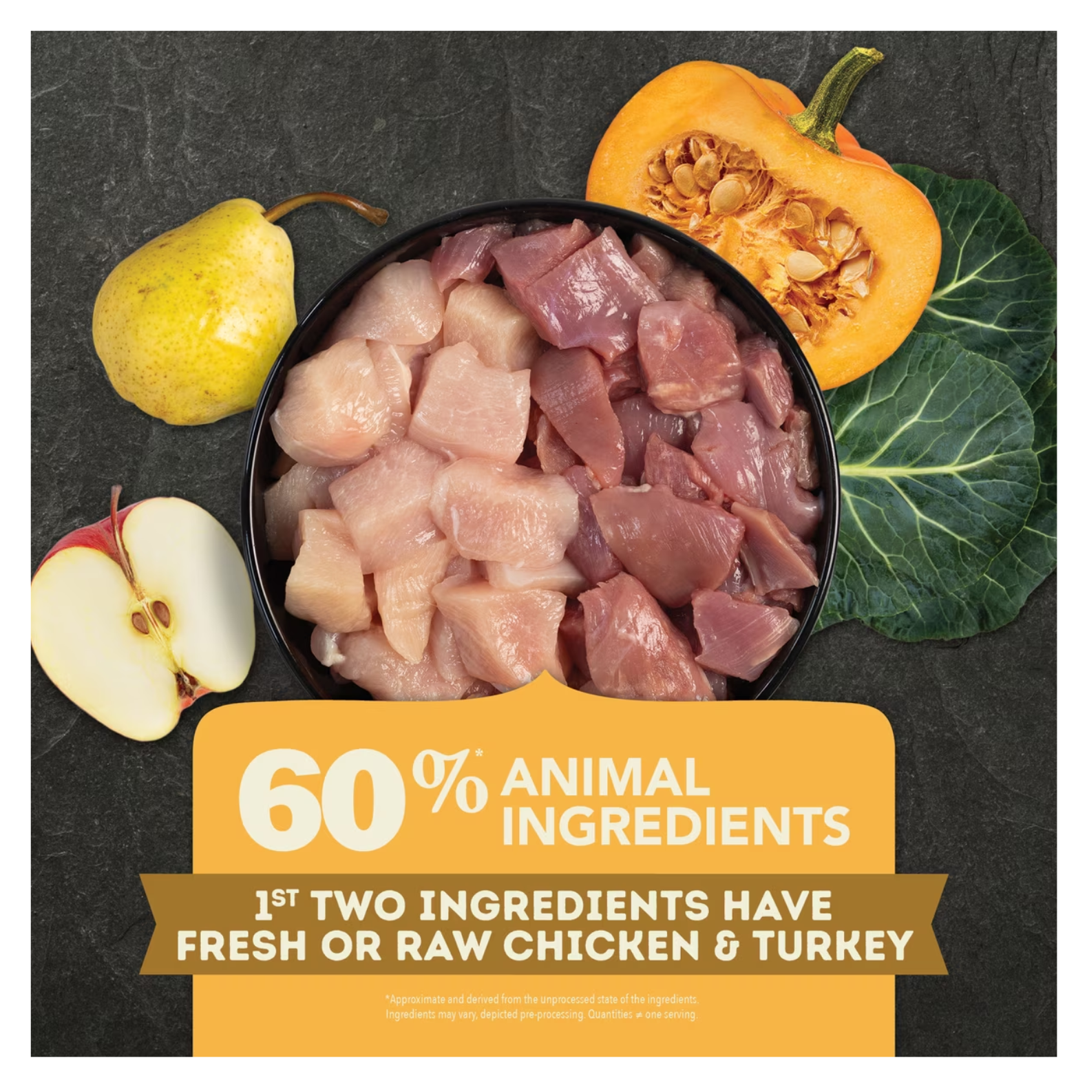Overhead image of a bowl filled with raw diced chicken and turkey, surrounded by a pear, apple slice, leafy greens, and a halved squash. Text reads “60% animal ingredients” and “1st two ingredients have fresh or raw chicken & turkey.”