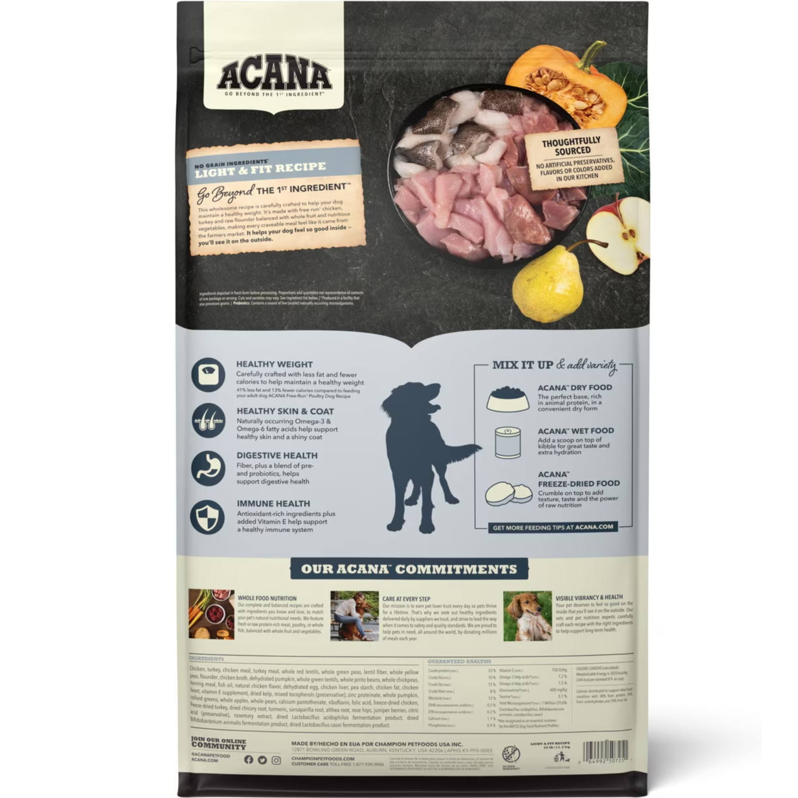 Back of an ACANA Light & Fit Recipe dog food bag showing product information panels, ingredient imagery, feeding guidance, and nutrition details arranged in sections.