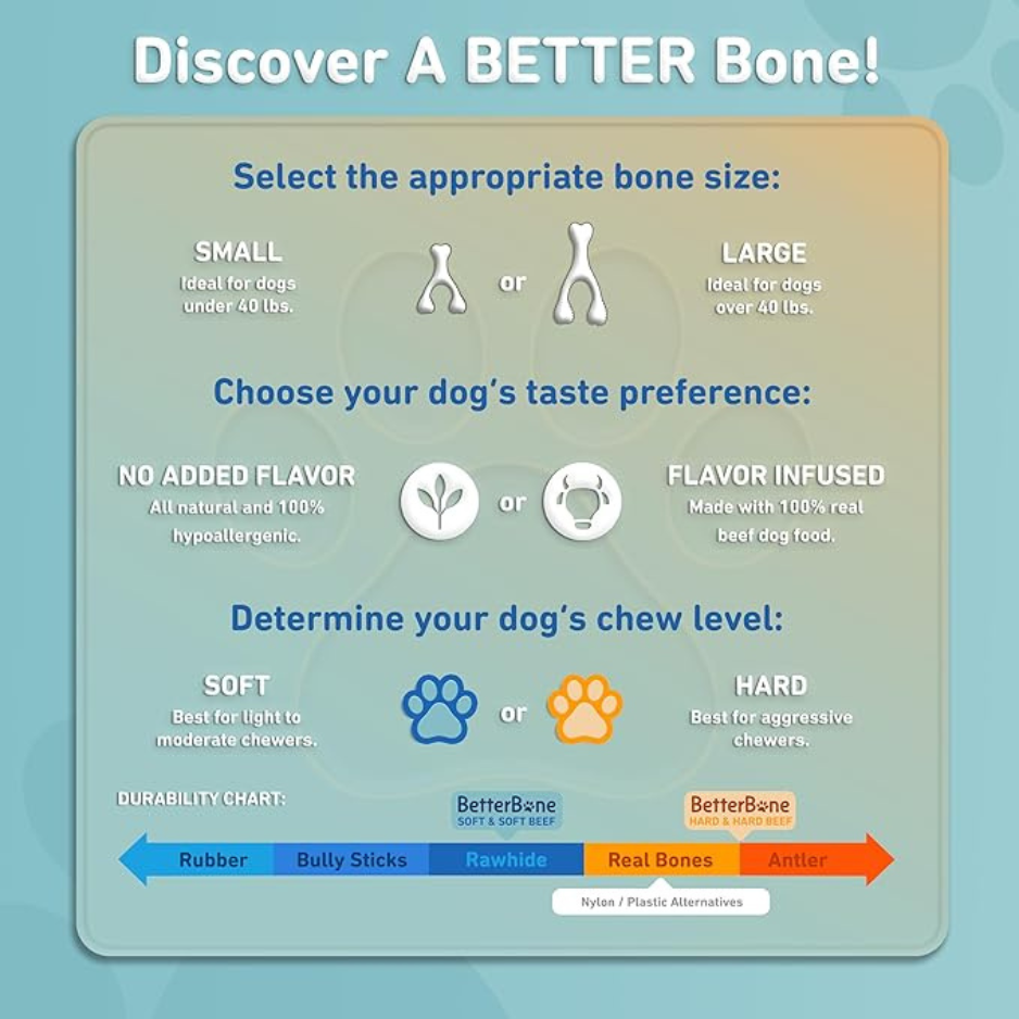 BetterBone Hard Density All-Natural Dog Toy Beef