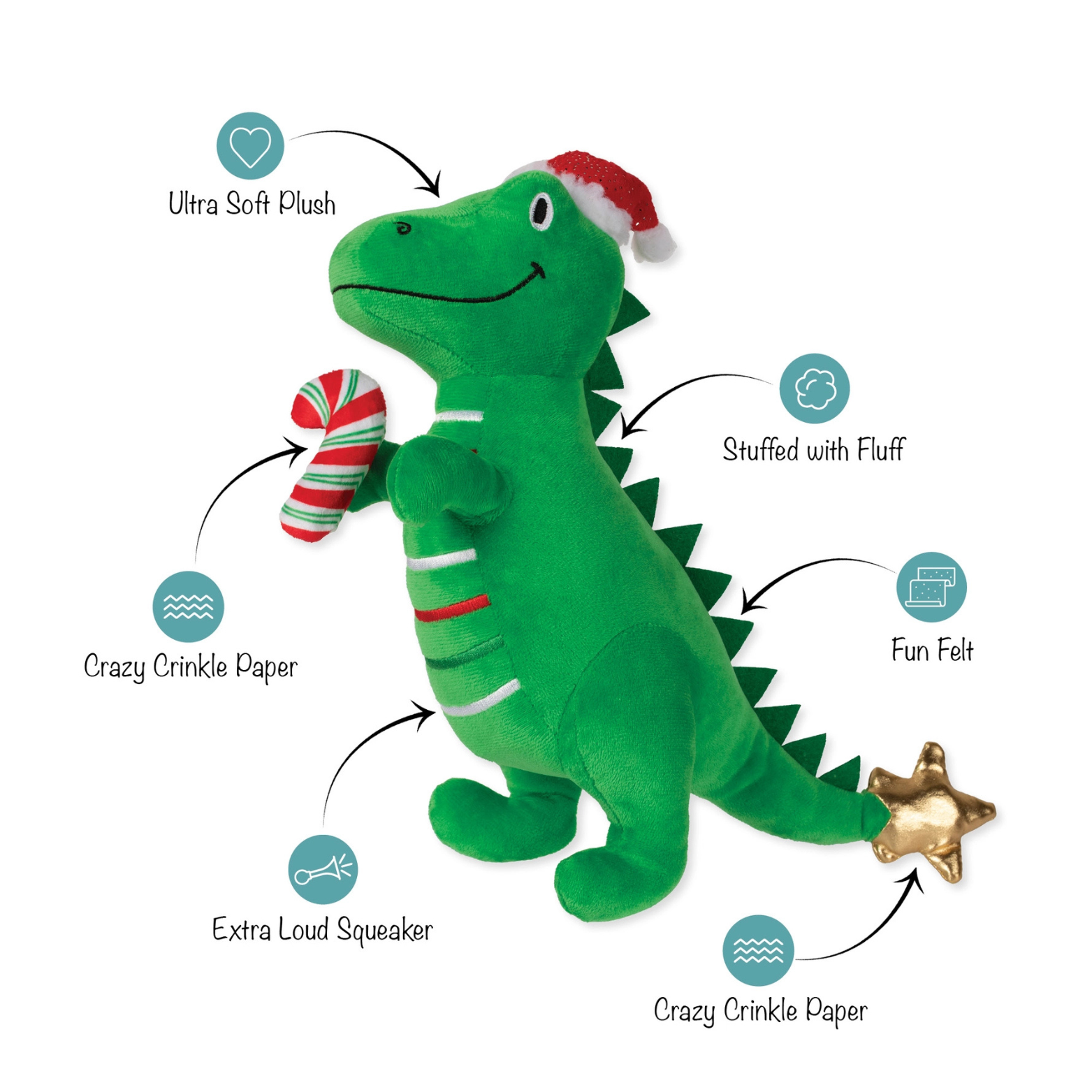 Pet Shop by Fringe Studio Rex-Mas Is Here! Plush Dog Toy
