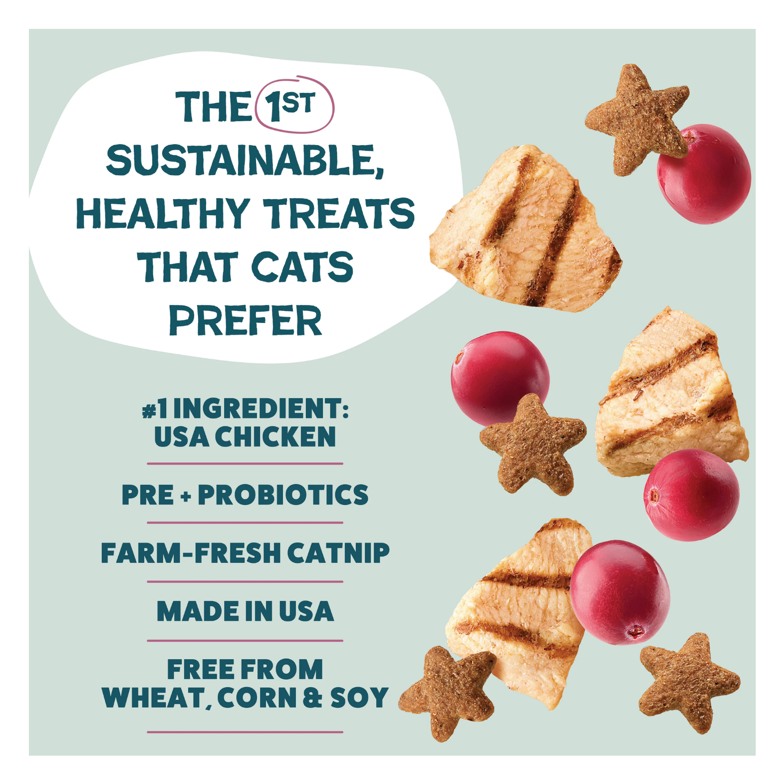 Graphic reading “The 1st sustainable, healthy treats that cats prefer,” with floating images of grilled chicken pieces, cranberries, and star-shaped treats. Text lists USA chicken as the #1 ingredient, pre- and probiotics, farm-fresh catnip, made in the USA, and free from wheat, corn, and soy.