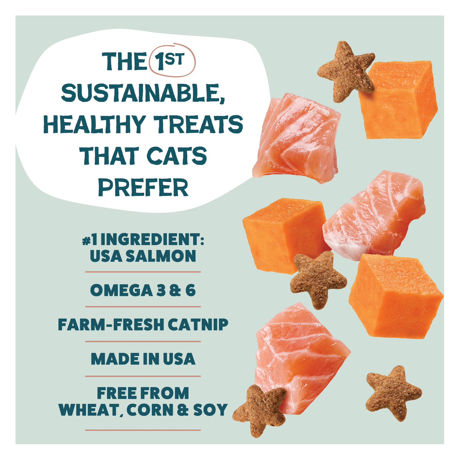 Product graphic showing salmon pieces, orange sweet potato cubes, and star-shaped treats alongside text stating the treats are sustainable, healthy, made in the USA, and free from wheat, corn, and soy.