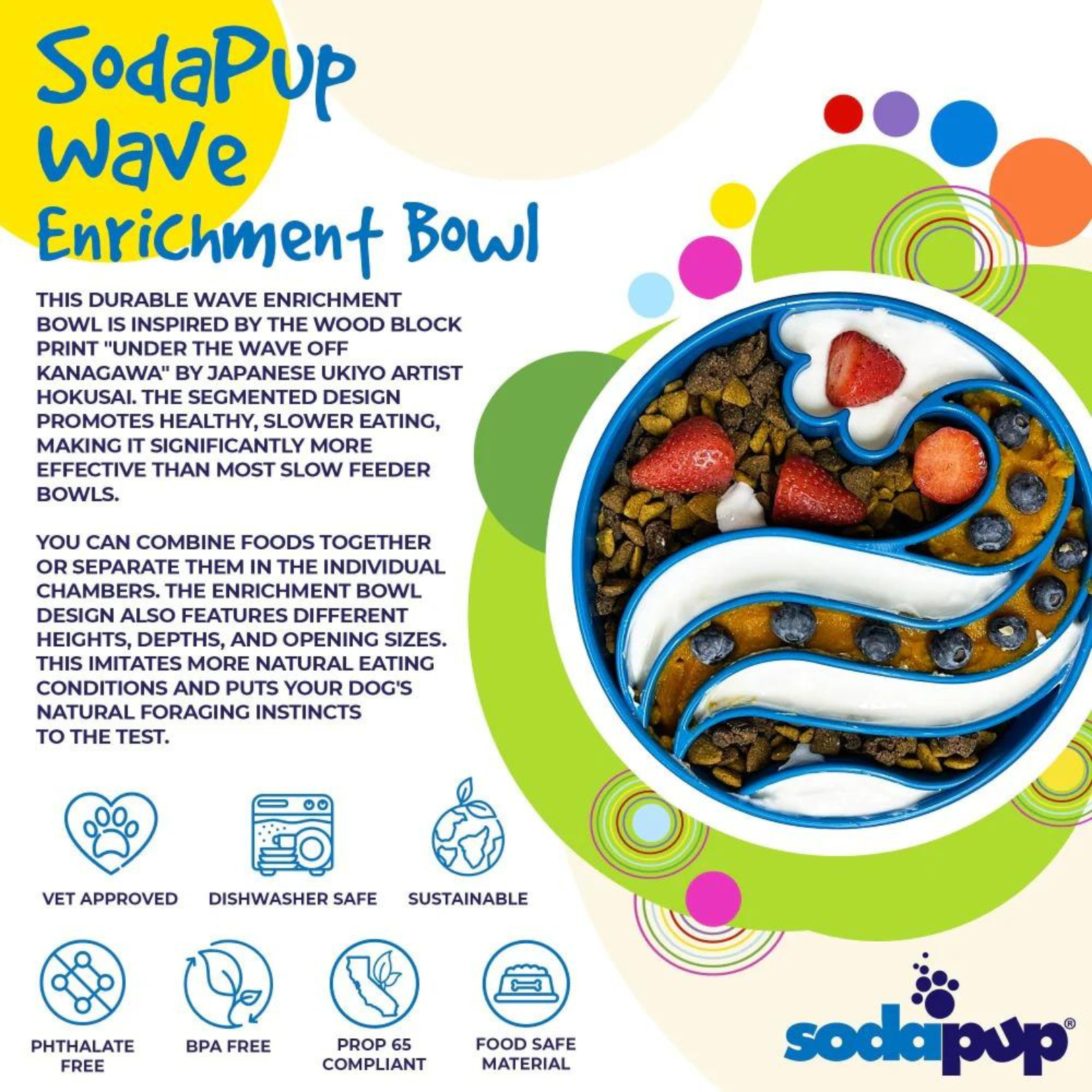 SodaPup Enriching Slow Feeder Wave Ebowl for Dogs