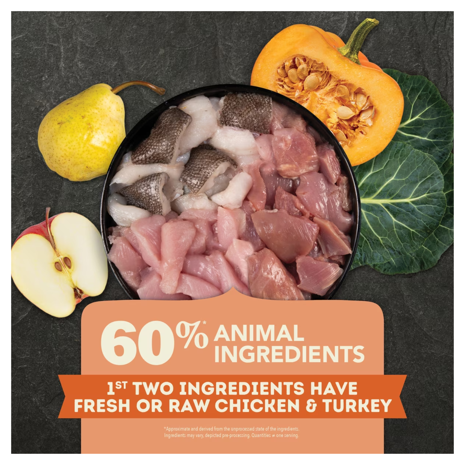 Overhead view of a bowl filled with raw chicken and turkey pieces surrounded by pumpkin, apple slices, pear, and leafy greens, with text stating “60% animal ingredients” and “first two ingredients have fresh or raw chicken & turkey.”