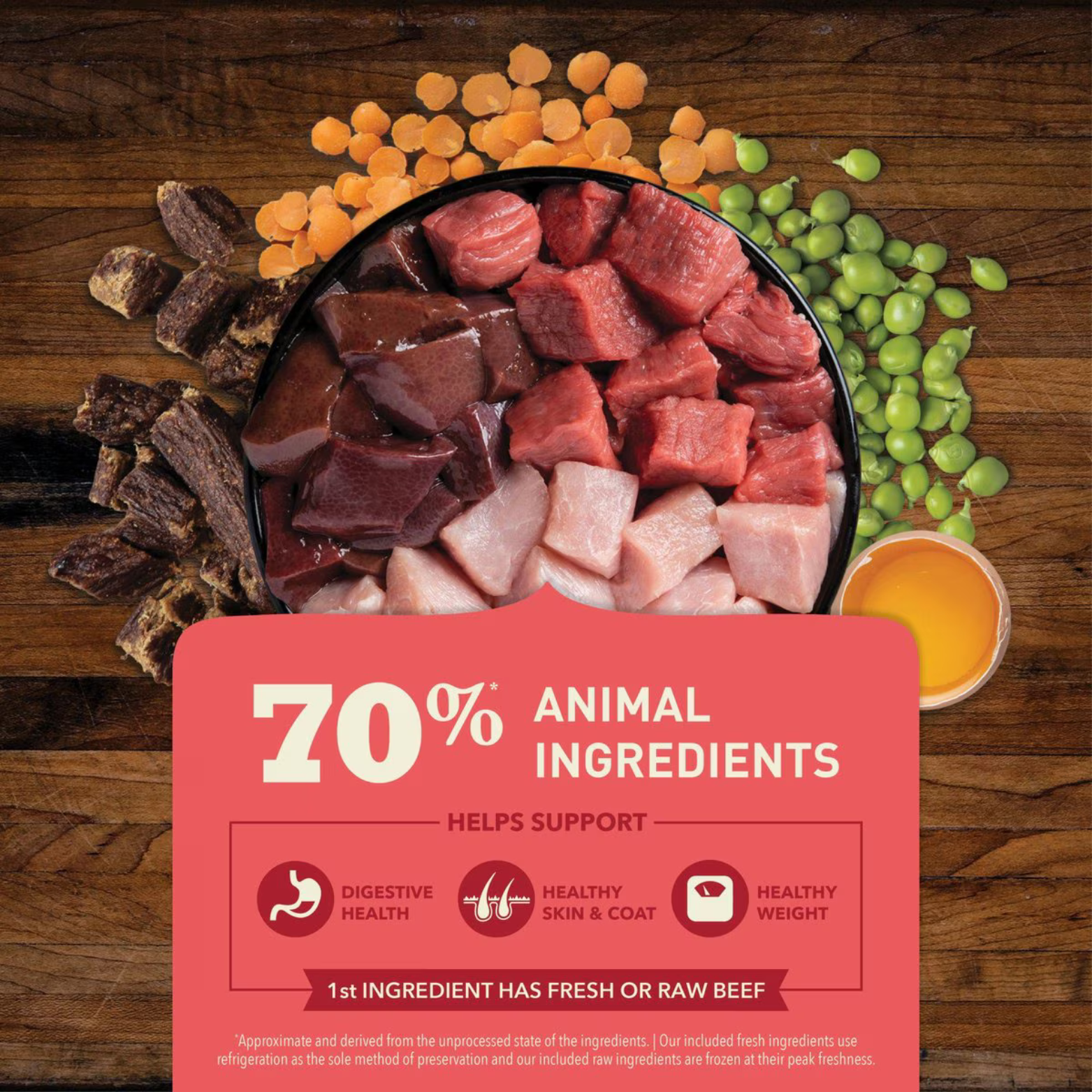 Acana Butcher's Favorites Farm-Raised Beef & Liver Recipe Dry Dog Food