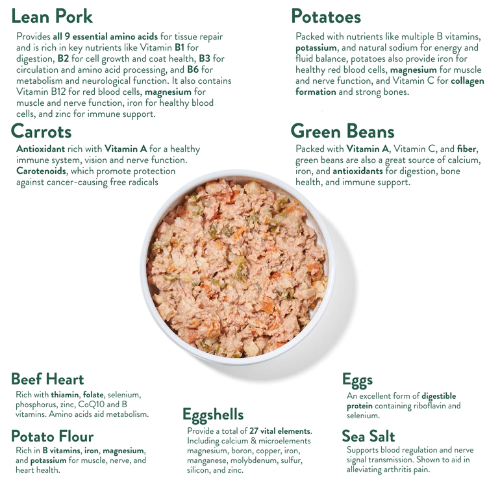 Portland Pet Gently Cooked Hopkin's Grain-Free Pork & Potato Dog Food 9oz