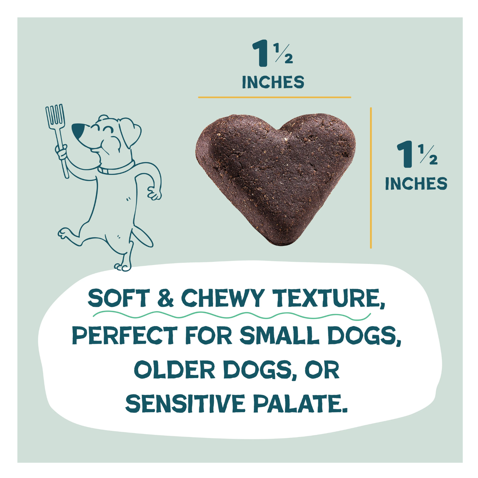 Graphic showing a single heart-shaped dog treat labeled as 1½ inches wide and tall, with text emphasizing soft and chewy texture suitable for small dogs, older dogs, or dogs with sensitive palates, and a cartoon dog holding a fork.