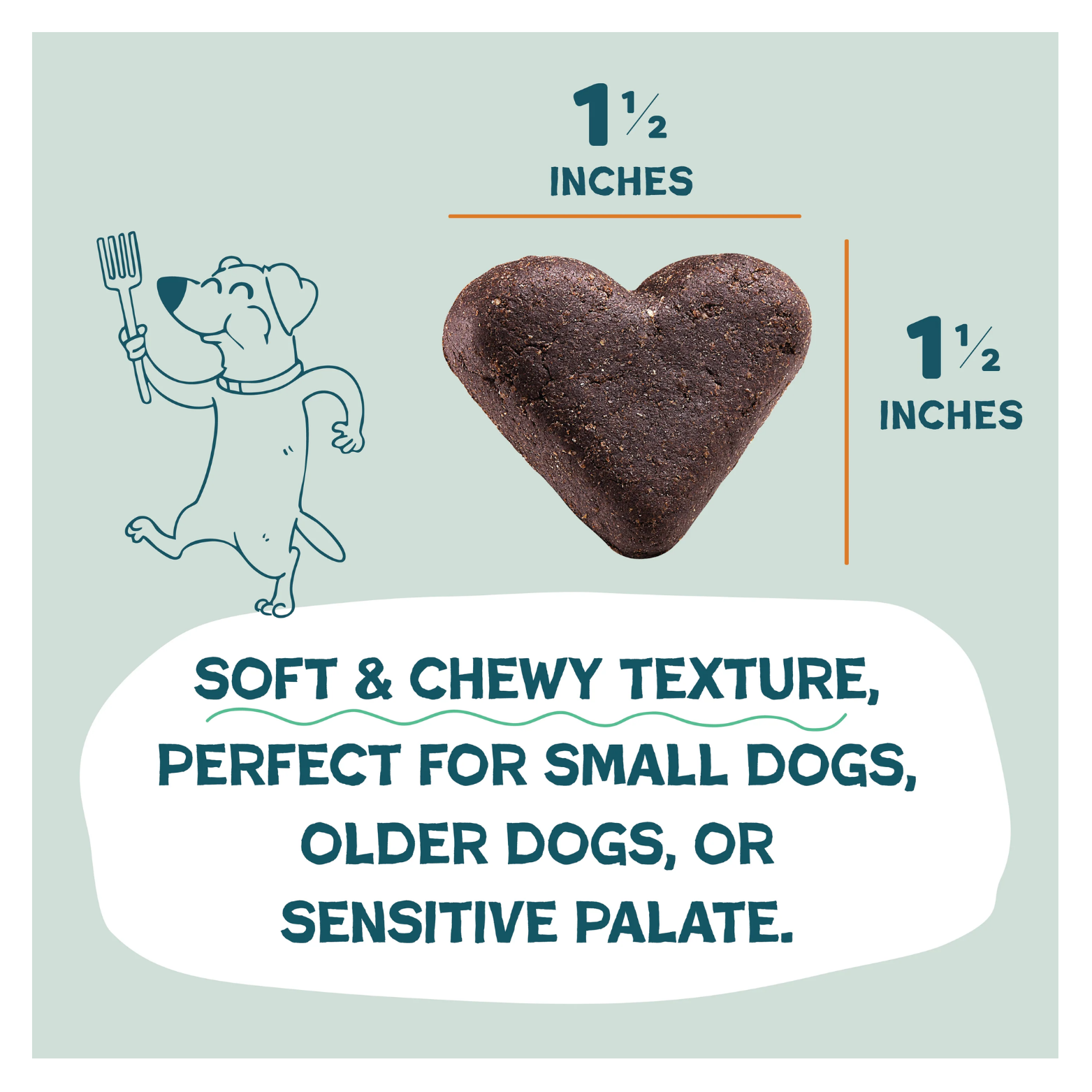 Graphic showing a single heart-shaped dog treat labeled as 1½ inches wide and tall, with text emphasizing a soft and chewy texture suitable for small dogs, older dogs, or dogs with sensitive palates, accompanied by a cartoon dog holding a fork.