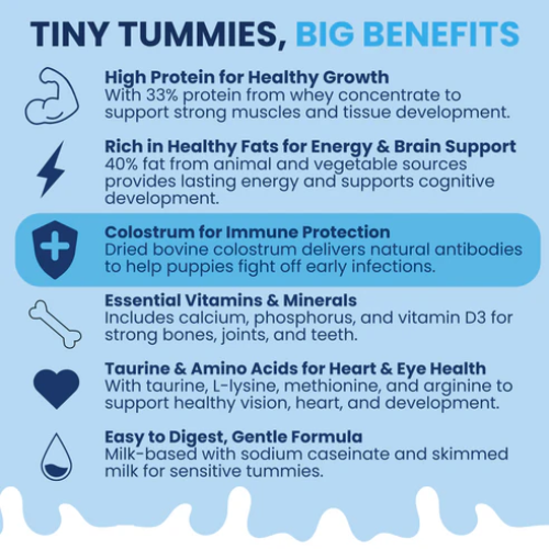 Under The Weather Milk Replacer with Colostrum Powder for Puppies 12oz