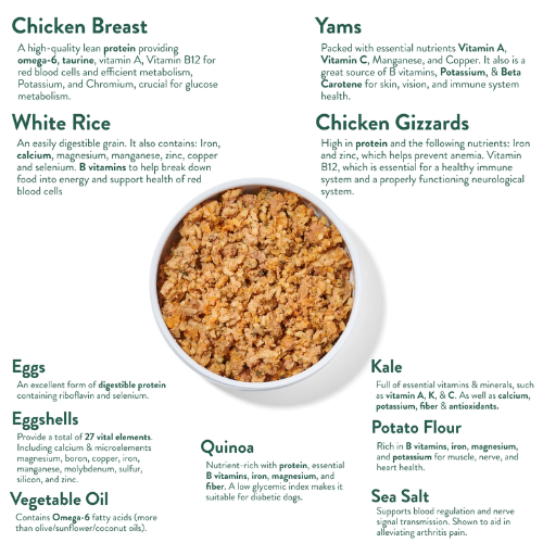 Portland Pet Gently Cooked Tuxedo's Chicken & Yam Dog Food 9oz