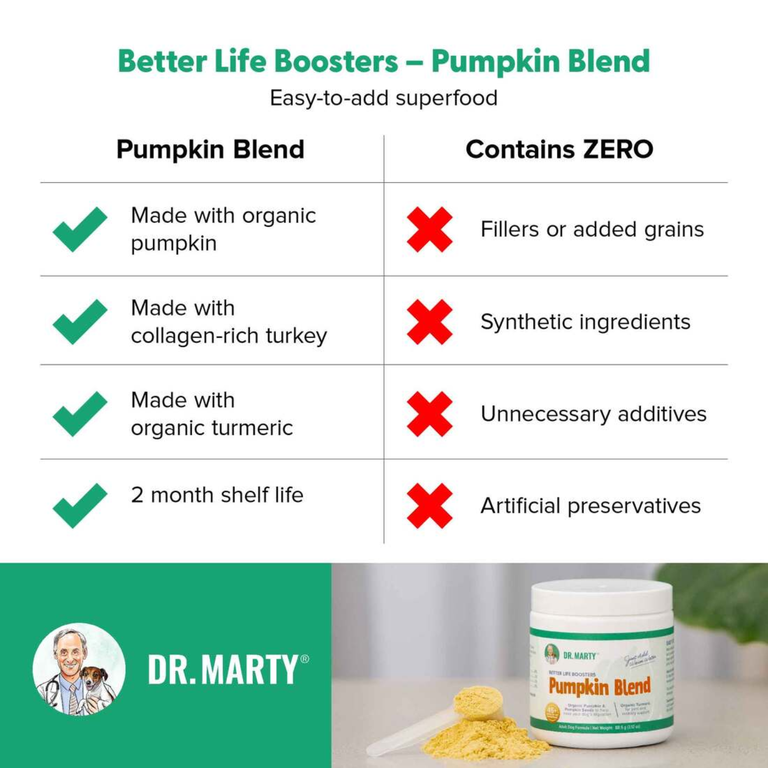 Dr. Marty Better Life Boosters Pumpkin Blend Powder for Dogs 3.17 oz