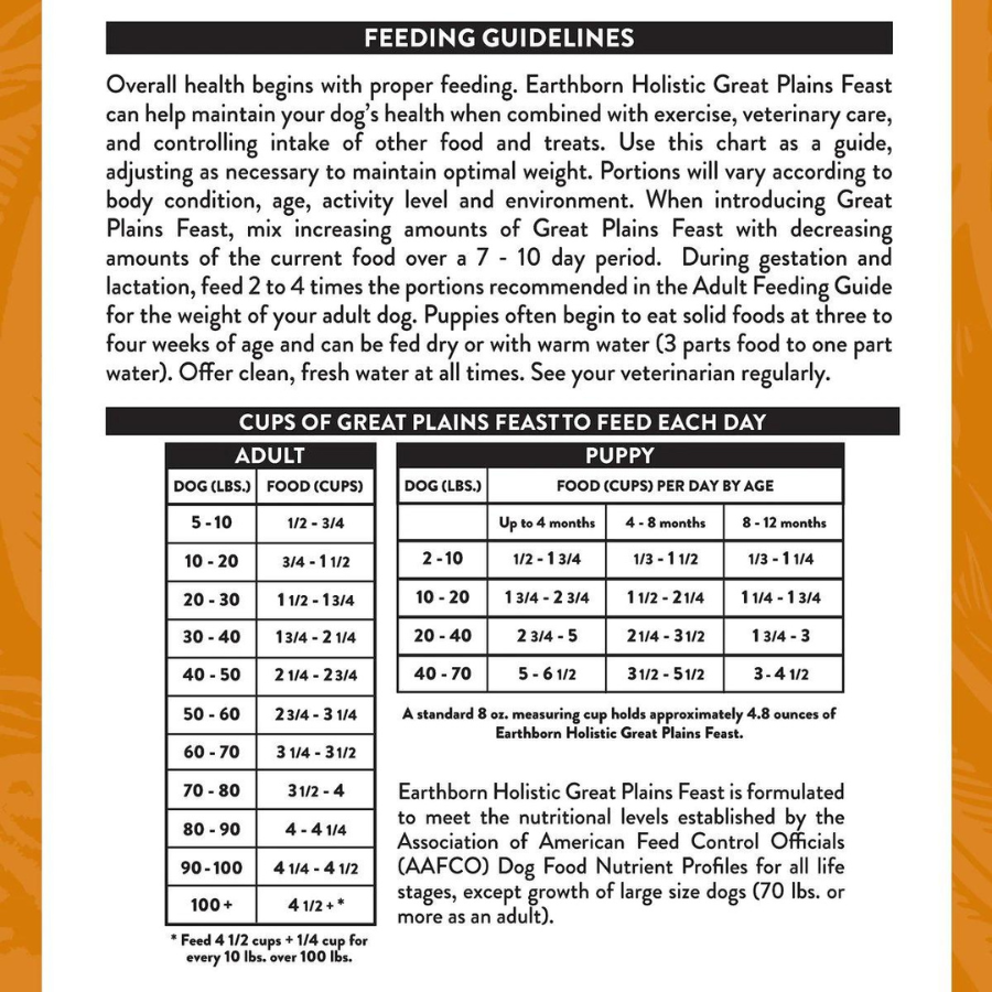 Earthborn holistic sales great plains feast