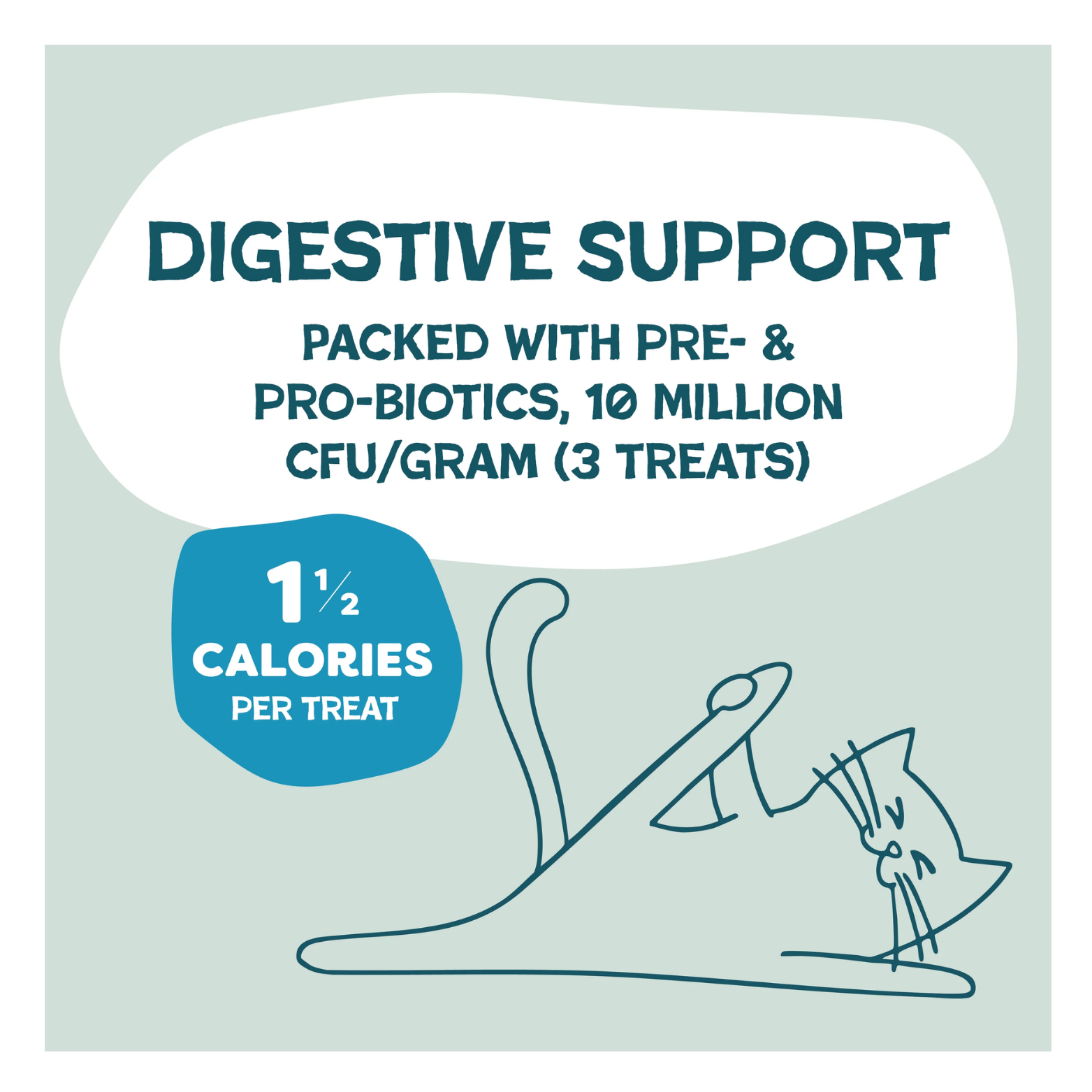 Illustration of a playful stretching cat next to text stating “Digestive support packed with pre- & probiotics, 10 million CFU per gram (3 treats),” and a badge indicating 1½ calories per treat.