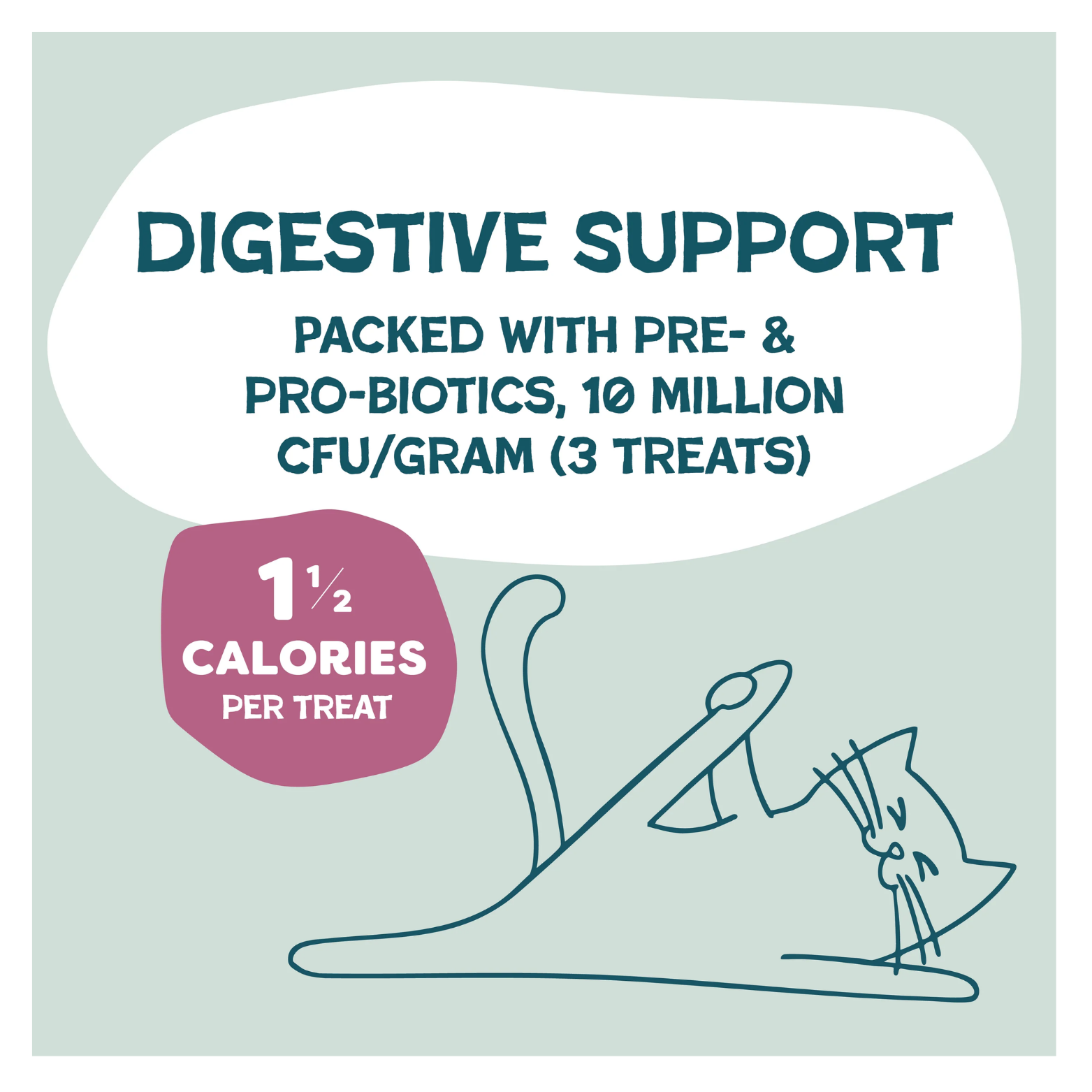 Illustration-style graphic stating “Digestive Support,” noting pre- and probiotics with 10 million CFU per gram, and a badge showing 1½ calories per treat. A line drawing of a playful cat stretches across the bottom.