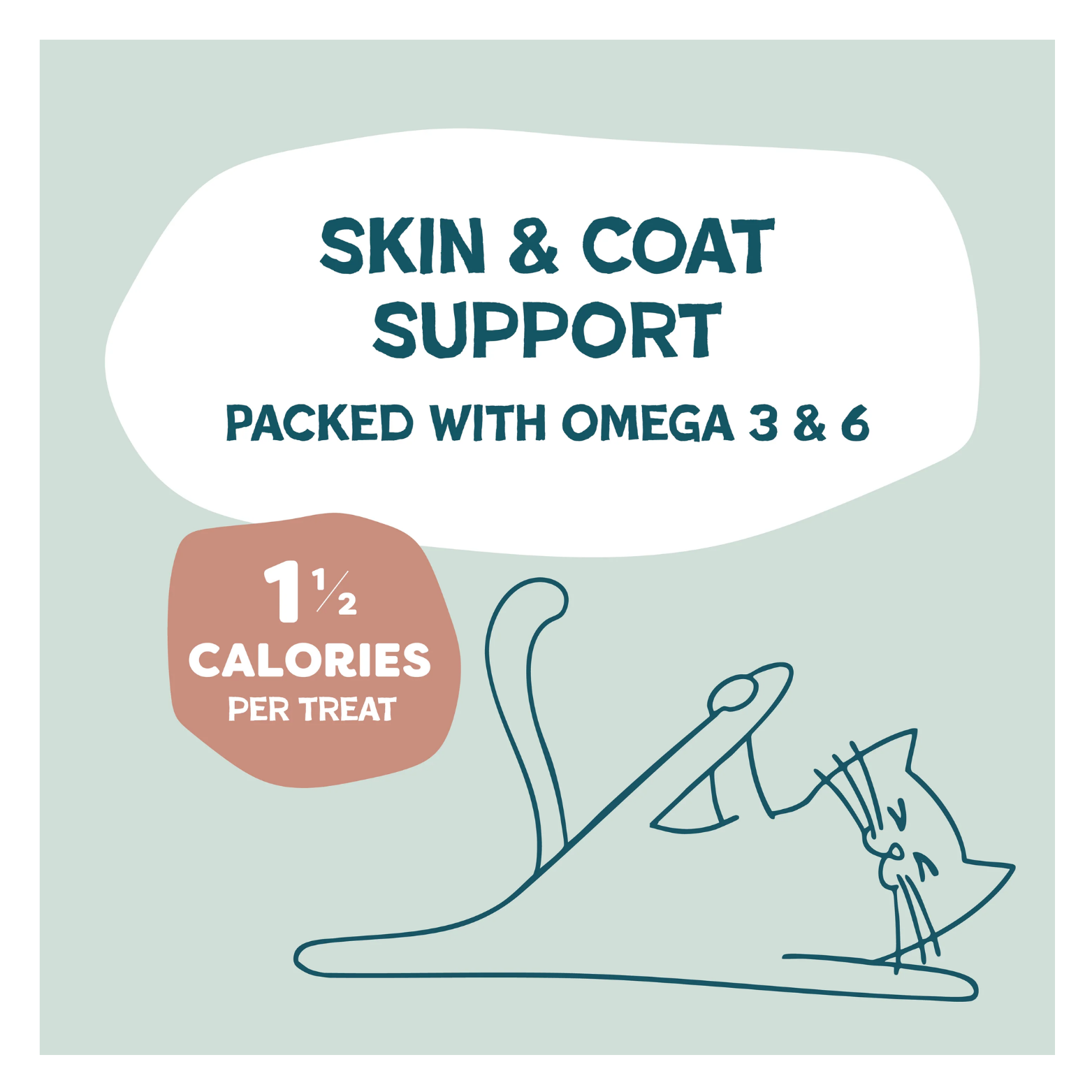 Illustrated panel reading “Skin & Coat Support packed with Omega 3 & 6” and “1½ calories per treat,” with a line-drawn stretching cat.
