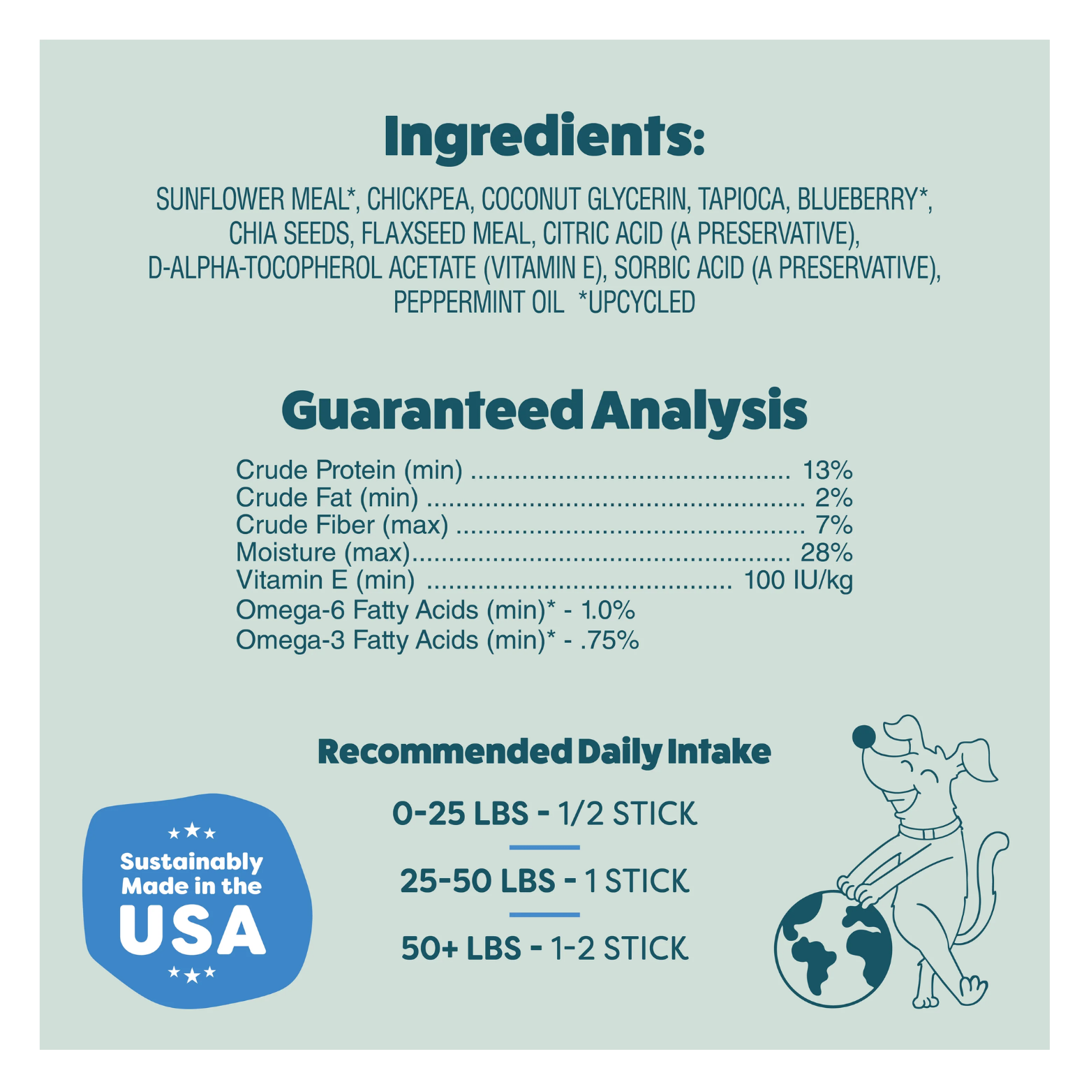 Back-of-package panel listing ingredients, guaranteed analysis, and recommended daily intake for Shameless Pets Dental Sticks, including protein, fiber, omega fatty acids, and feeding guidelines by dog weight.