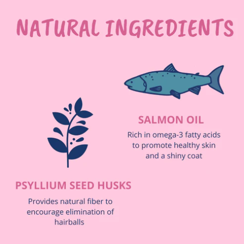 Under The Weather Hairball Support Squeezable Gel for Cats 3.5oz