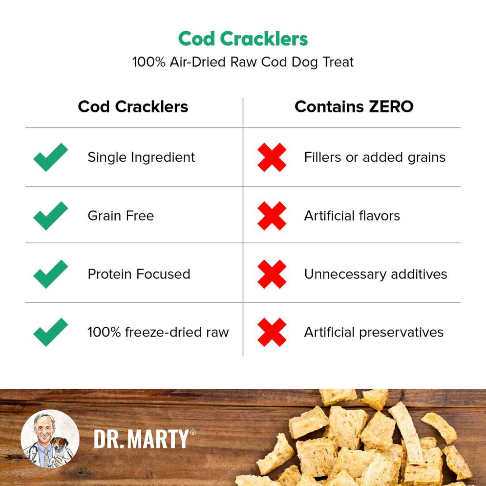 Dr. Marty Grain-Free Air Dried Dog Treats Cod Cracklers 4 oz