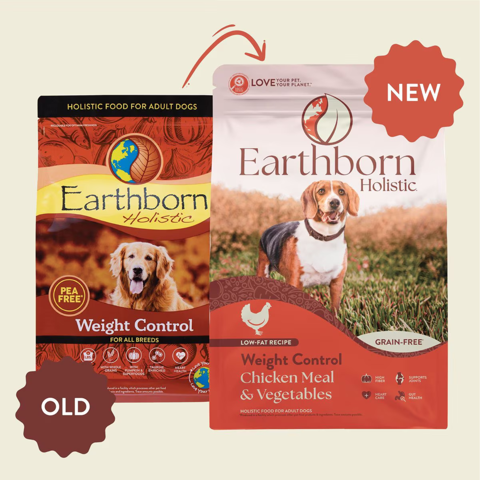 Earthborn Holistic Weight Control Natural Dry Dog Food