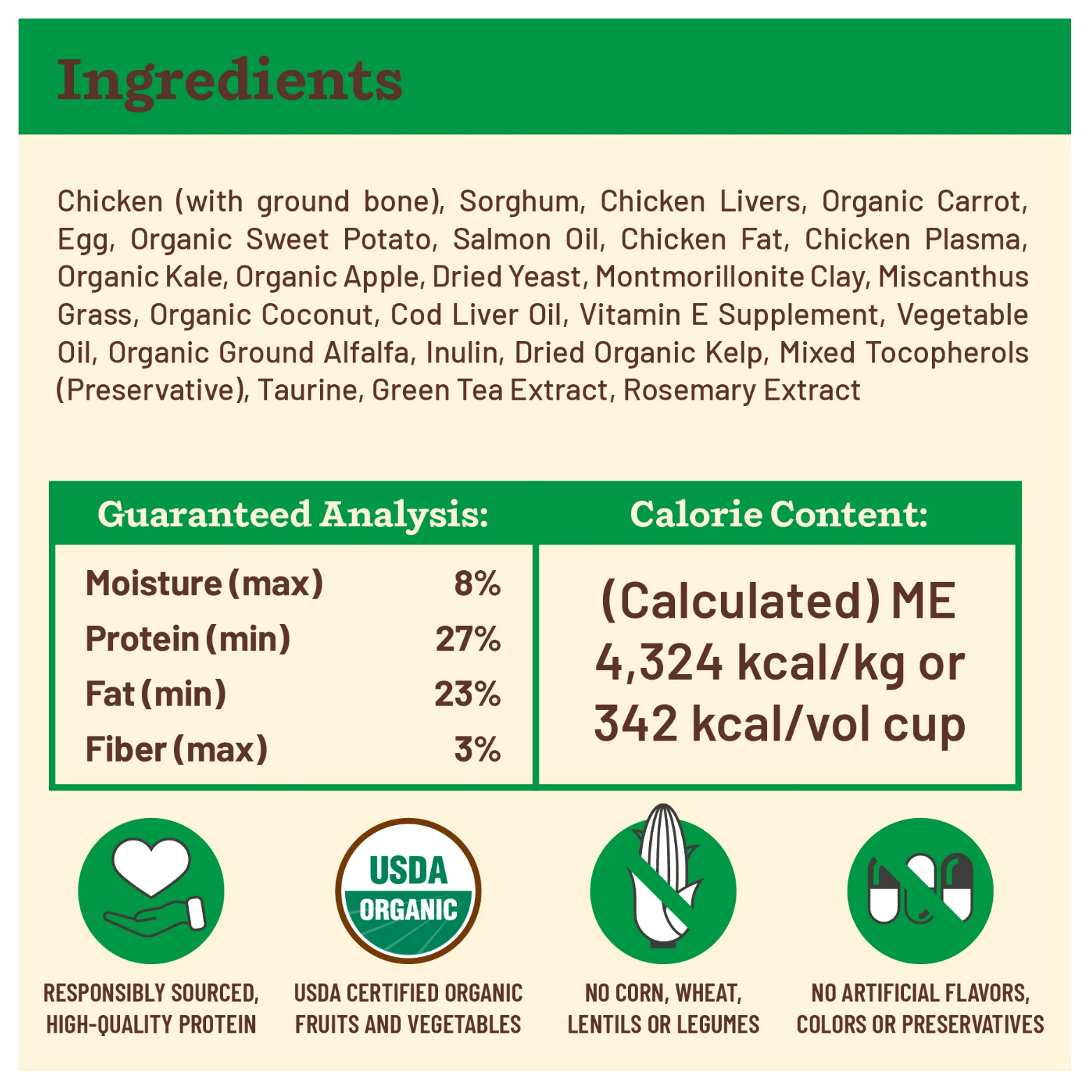 Nutrition panel listing ingredients including chicken with ground bone, sorghum, chicken livers, organic fruits and vegetables, oils, and supplements. Guaranteed analysis shows minimum protein 27%, minimum fat 23%, maximum fiber 3%, and maximum moisture 8%, with calorie content of 4,324 kcal/kg or 342 kcal per cup. Icons highlight responsibly sourced protein, USDA organic produce, no corn/wheat/legumes, and no artificial additives.