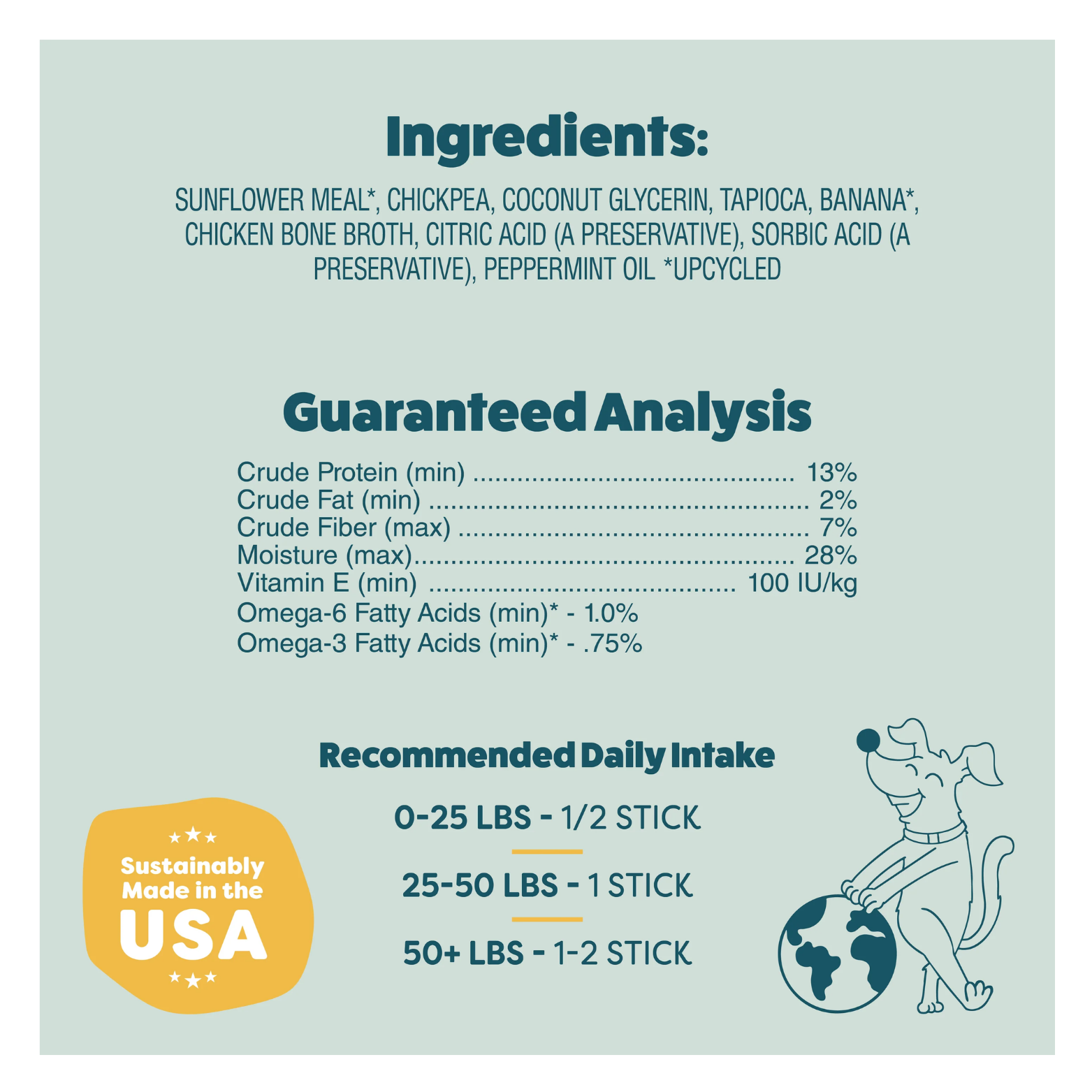 Ingredients and guaranteed analysis panel listing sunflower meal, chickpea, coconut glycerin, tapioca, banana, chicken bone broth, peppermint oil, and preservatives. Includes protein, fat, fiber, moisture percentages, omega fatty acids, and recommended daily intake by dog weight.