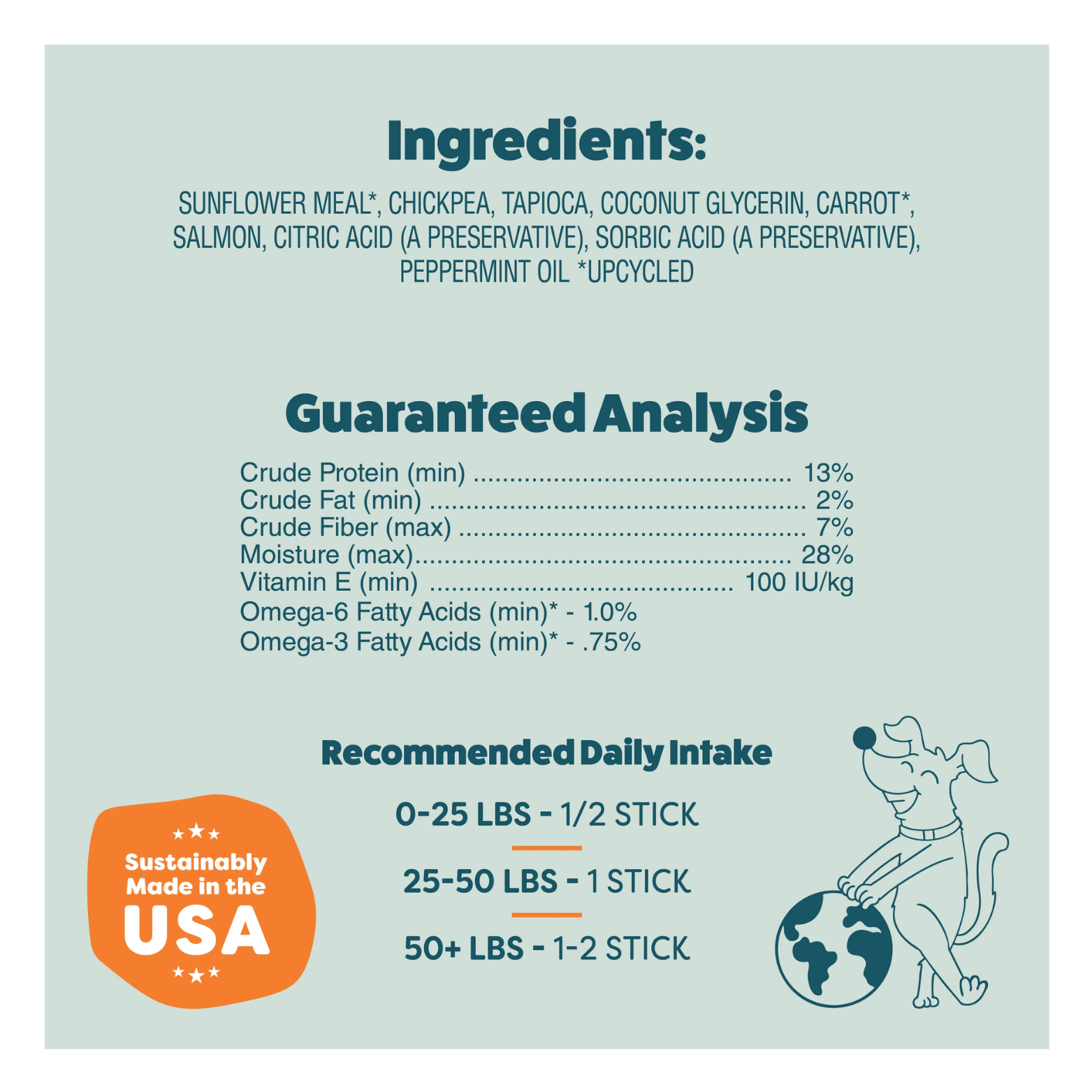 Ingredients and guaranteed analysis panel listing sunflower meal, chickpea, tapioca, salmon, carrot, and peppermint oil, with nutritional values and recommended daily intake by dog weight. Includes “Sustainably Made in the USA” badge.