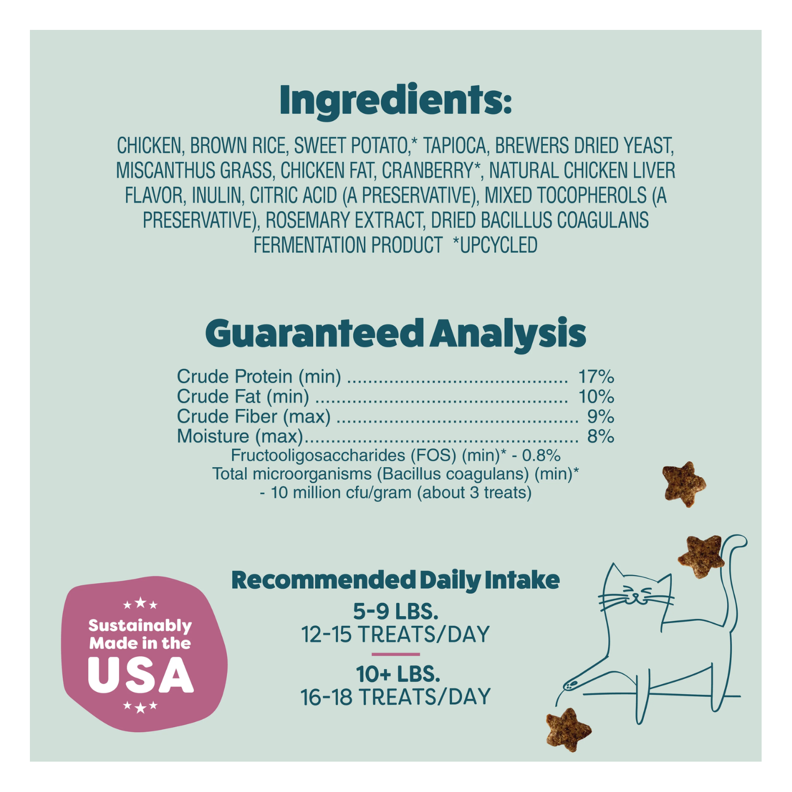 Ingredients and guaranteed analysis panel listing chicken, brown rice, sweet potato, cranberries, probiotics, and preservatives. Nutritional values include protein, fat, fiber, moisture, and probiotic counts, along with recommended daily intake for cats by weight.