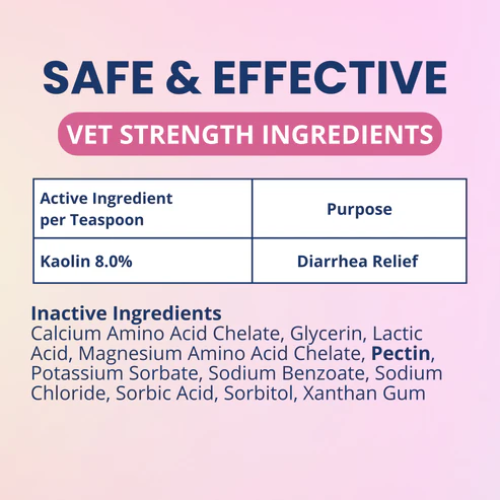 Under The Weather Anti-Diarrhea Liquid For Dogs 4oz