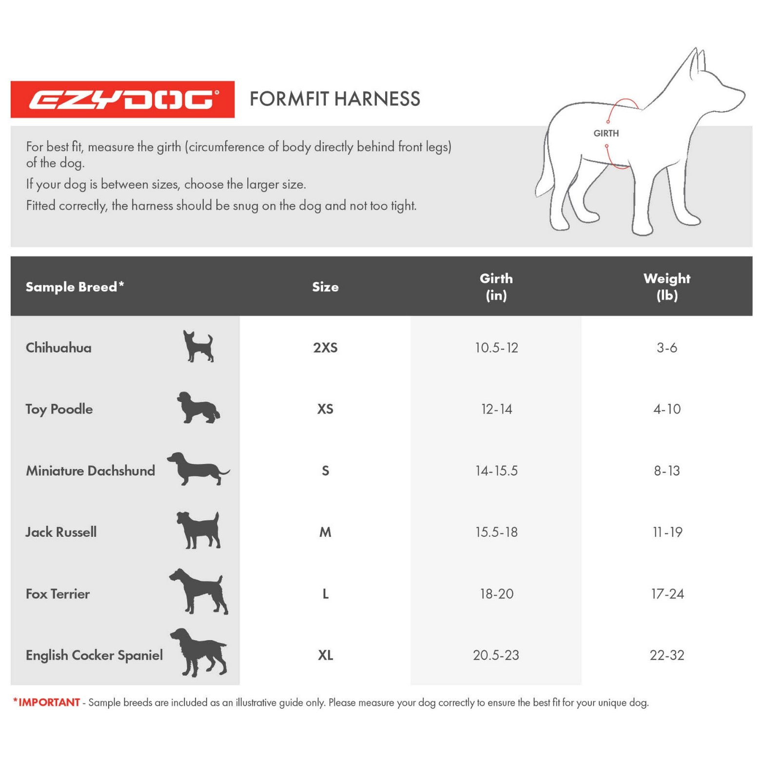 Ezydog Formfit Harness, Red