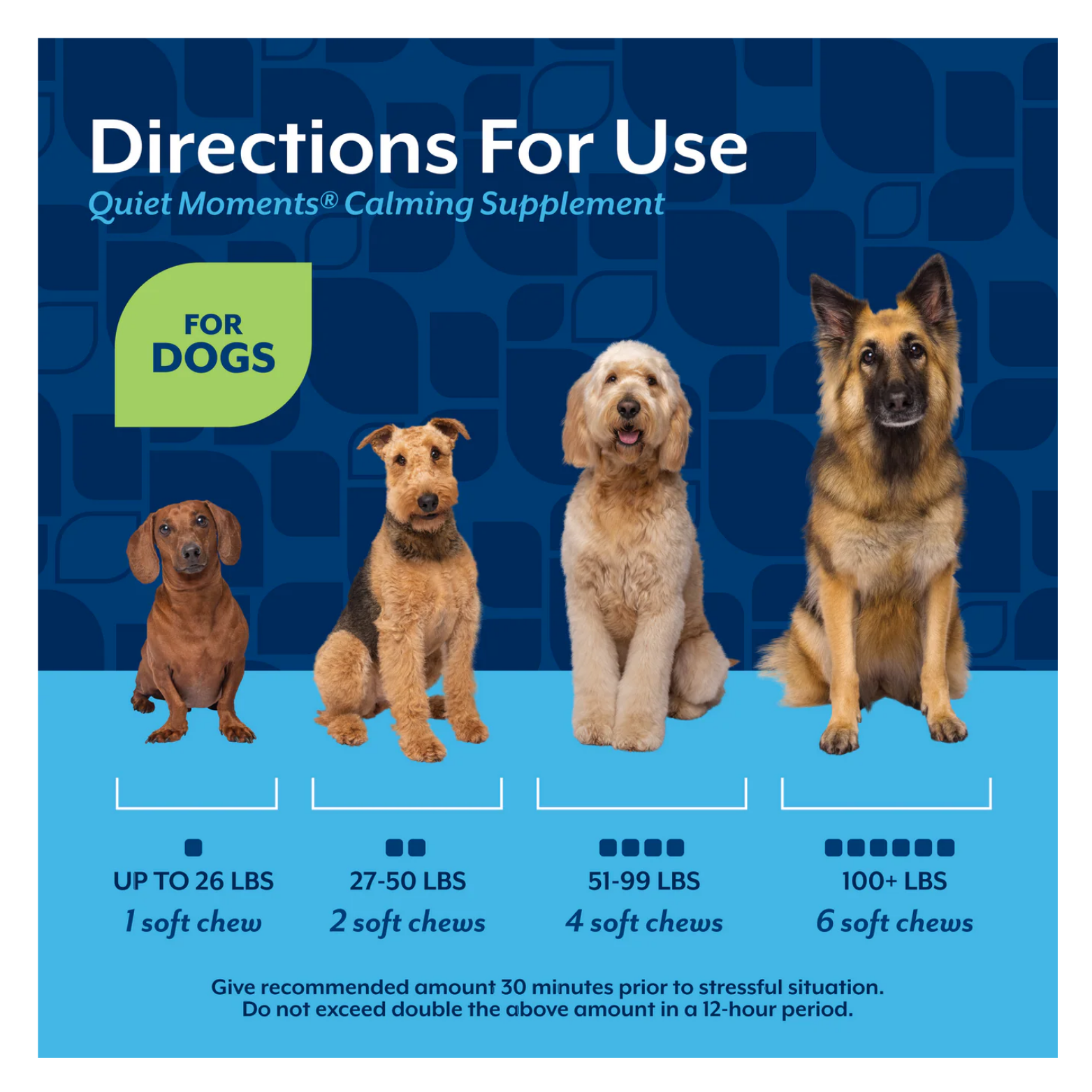 Dosage chart for dogs showing different dog sizes and recommended numbers of soft chews, ranging from one chew for small dogs to six chews for dogs over 100 pounds.