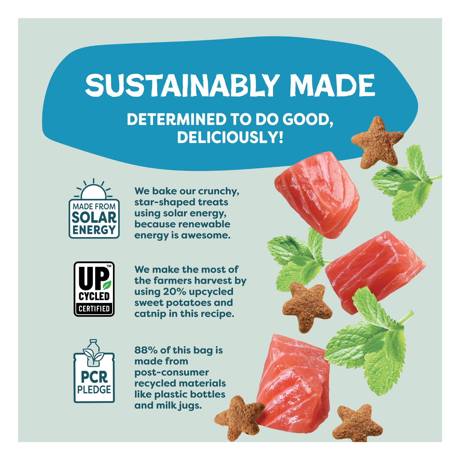 Sustainability graphic stating “Sustainably Made,” explaining treats are baked using solar energy, include upcycled ingredients, and use packaging made from post-consumer recycled materials. Icons for solar energy, upcycled certification, and PCR pledge are shown.