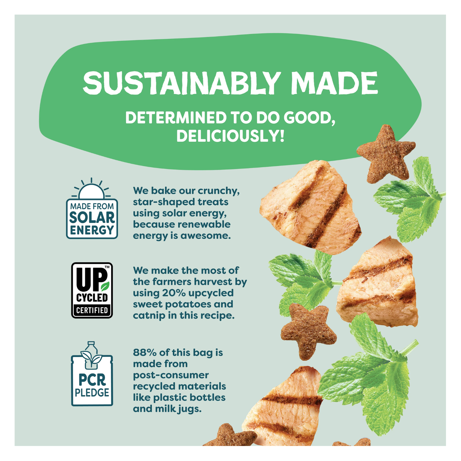 Sustainability-focused graphic stating “Sustainably Made – Determined to do good, deliciously!” Icons indicate treats baked using solar energy, made with upcycled sweet potatoes and catnip, and packaging made from 88% post-consumer recycled materials. Chicken pieces, star treats, and catnip leaves are shown floating.