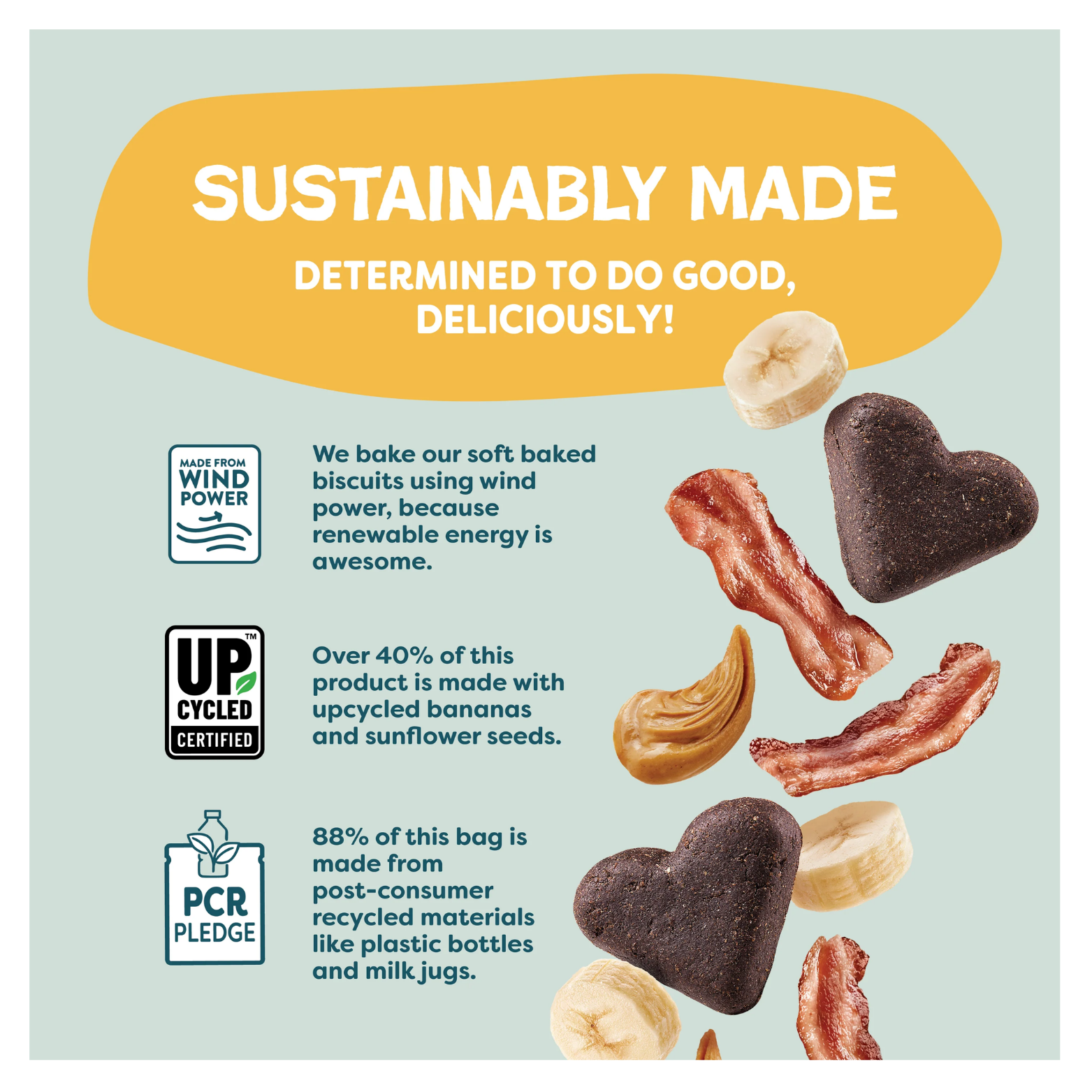 Informational graphic describing sustainability efforts, including wind-powered baking, use of upcycled bananas and sunflower seeds, and packaging made from post-consumer recycled materials, with icons and images of treats and ingredients.