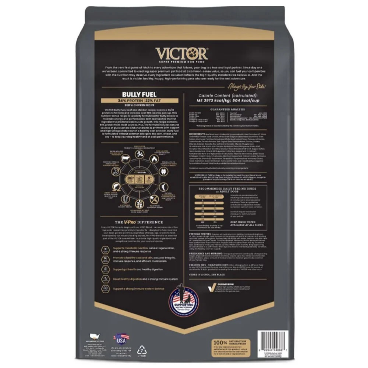 Victor Bully Fuel Dry Dog Food