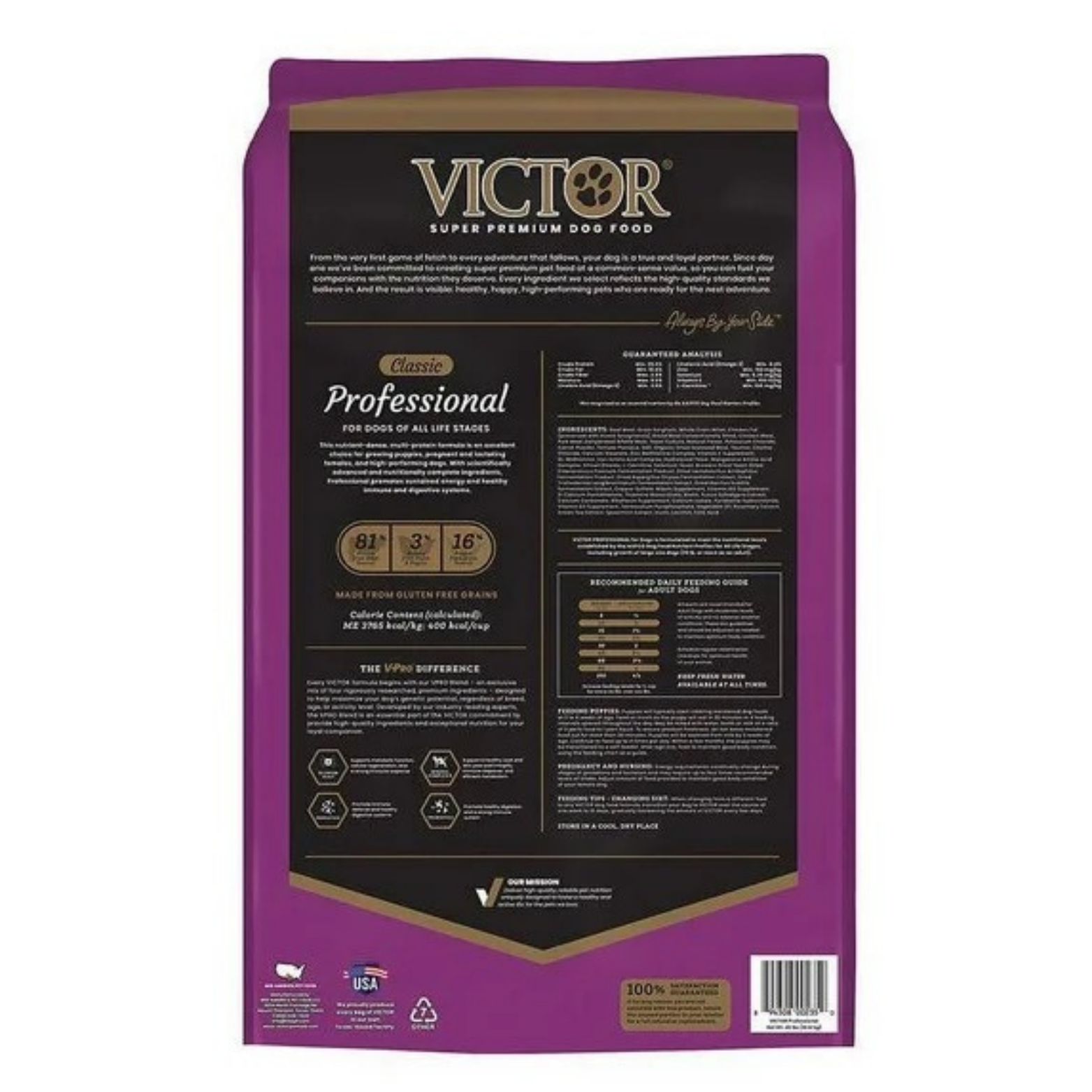 Victor Classic Professional Dry Dog Food