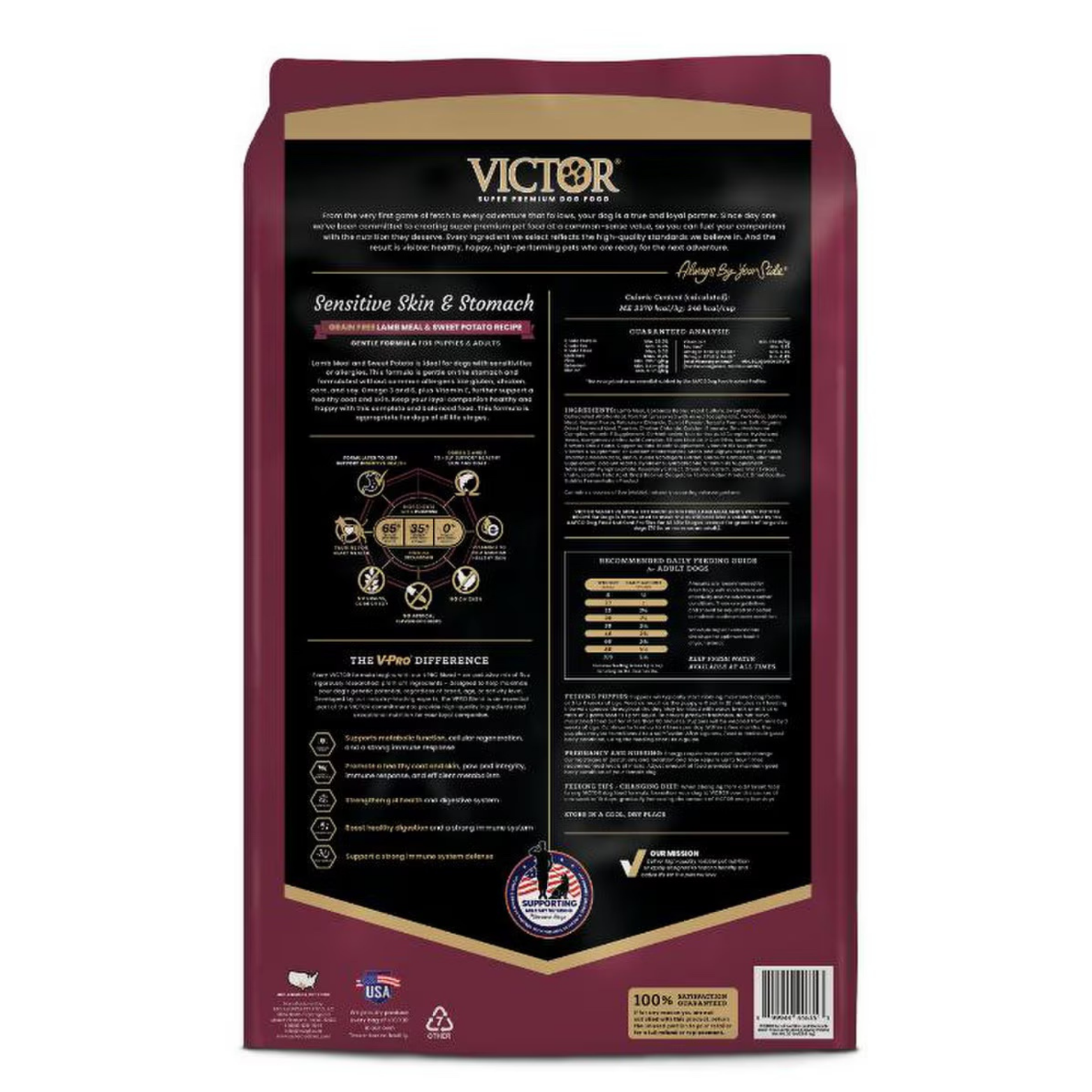 Victor Sensitive Skin & Stomach Grain-Free Lamb & Sweet Potato Dry Dog Food