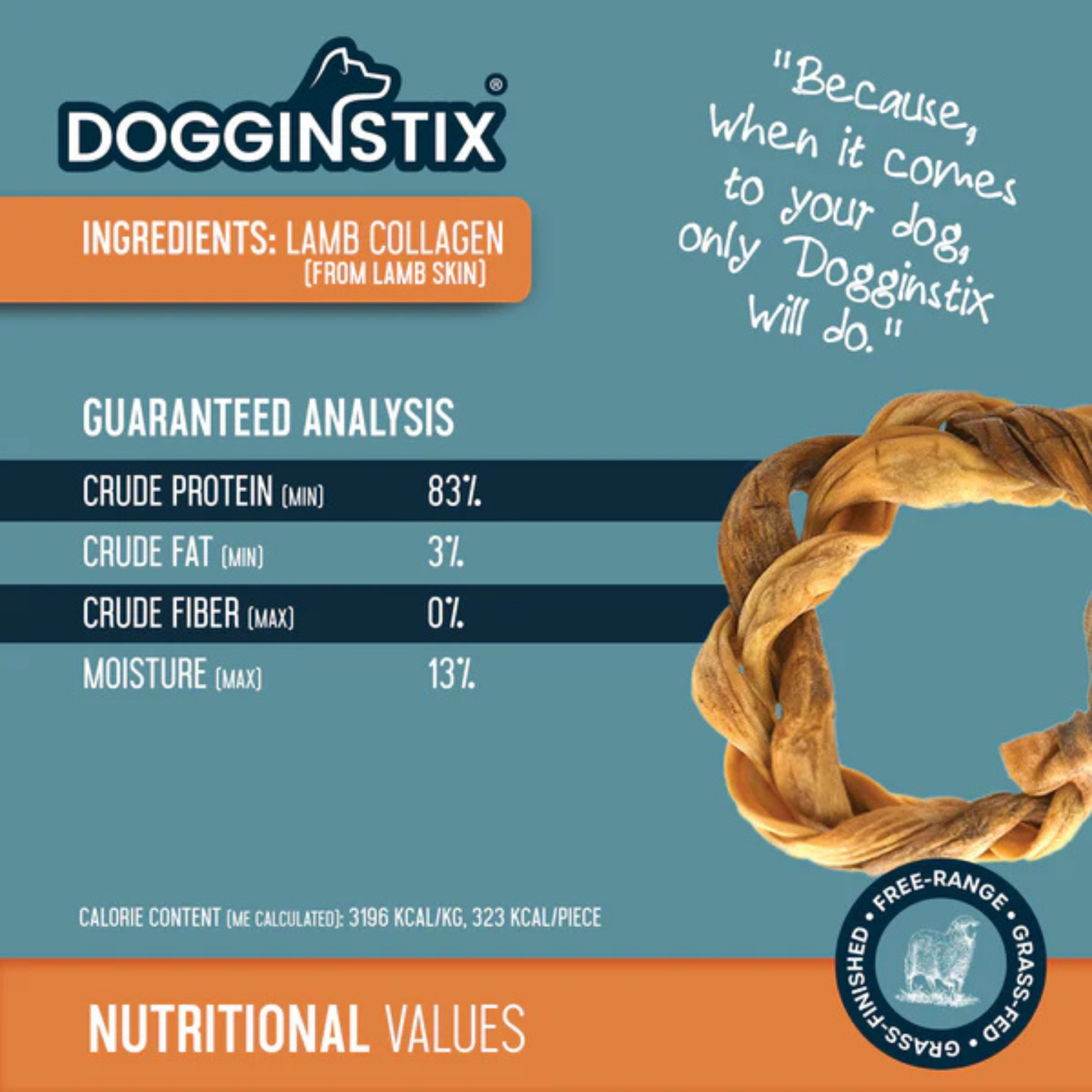 Dogginstix product information graphic showing a braided lamb collagen ring chew with text listing ingredients (lamb collagen from lamb skin), guaranteed analysis, nutritional values, and the quote, “Because, when it comes to your dog, only Dogginstix will do.”