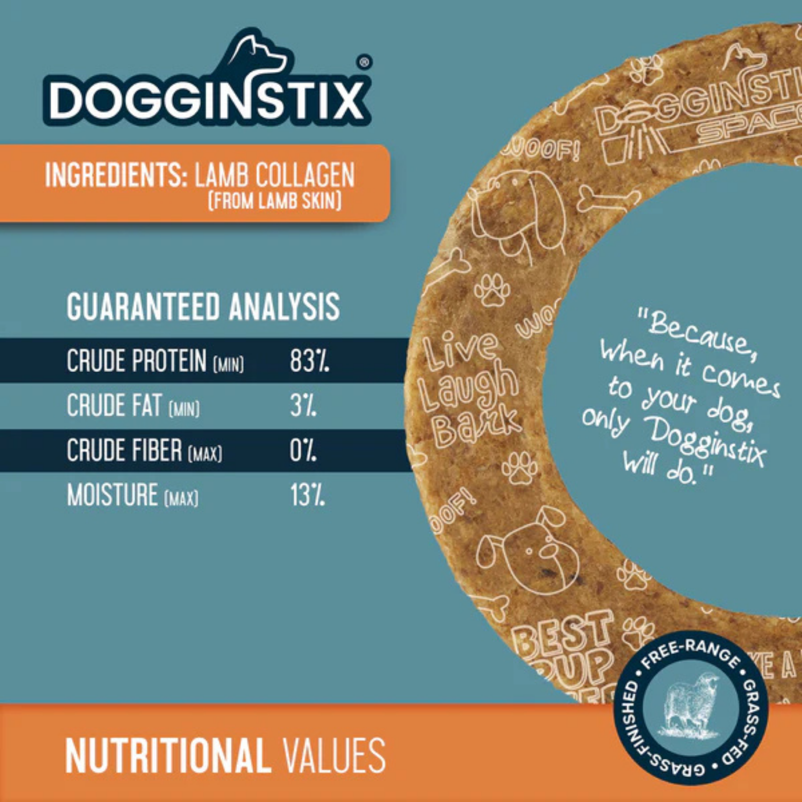 DogginStix nutrition panel for lamb collagen chew showing ingredients (lamb collagen from lamb skin) and guaranteed analysis including protein, fat, fiber, and moisture percentages.