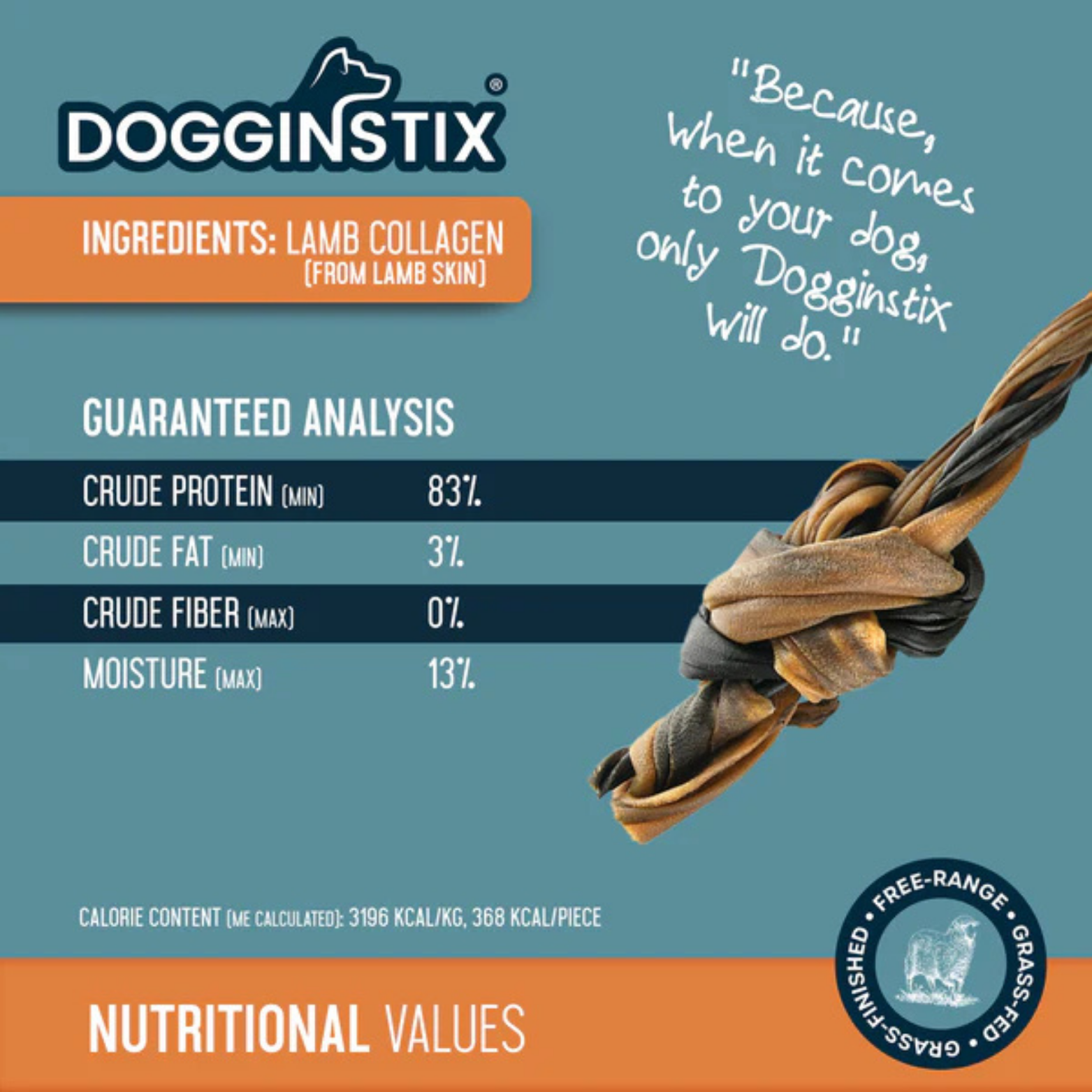 Nutritional graphic for Dogginstix lamb collagen chews listing ingredients as lamb collagen from lamb skin and a guaranteed analysis with protein, fat, fiber, and moisture percentages.