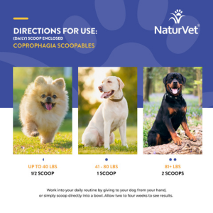 NaturVet Scoopables Coprophagia Dog Chew 11 oz